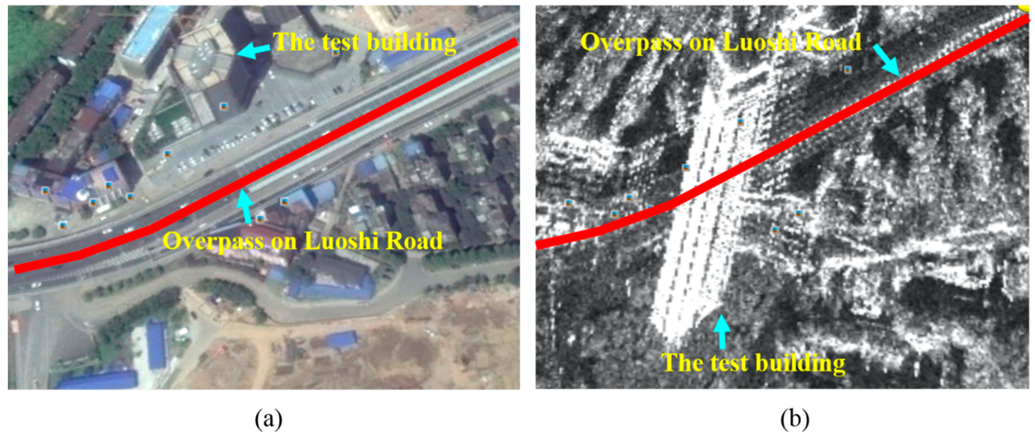 Remotesensing 10 01004 g006 Remotesensing 10 01004 g006