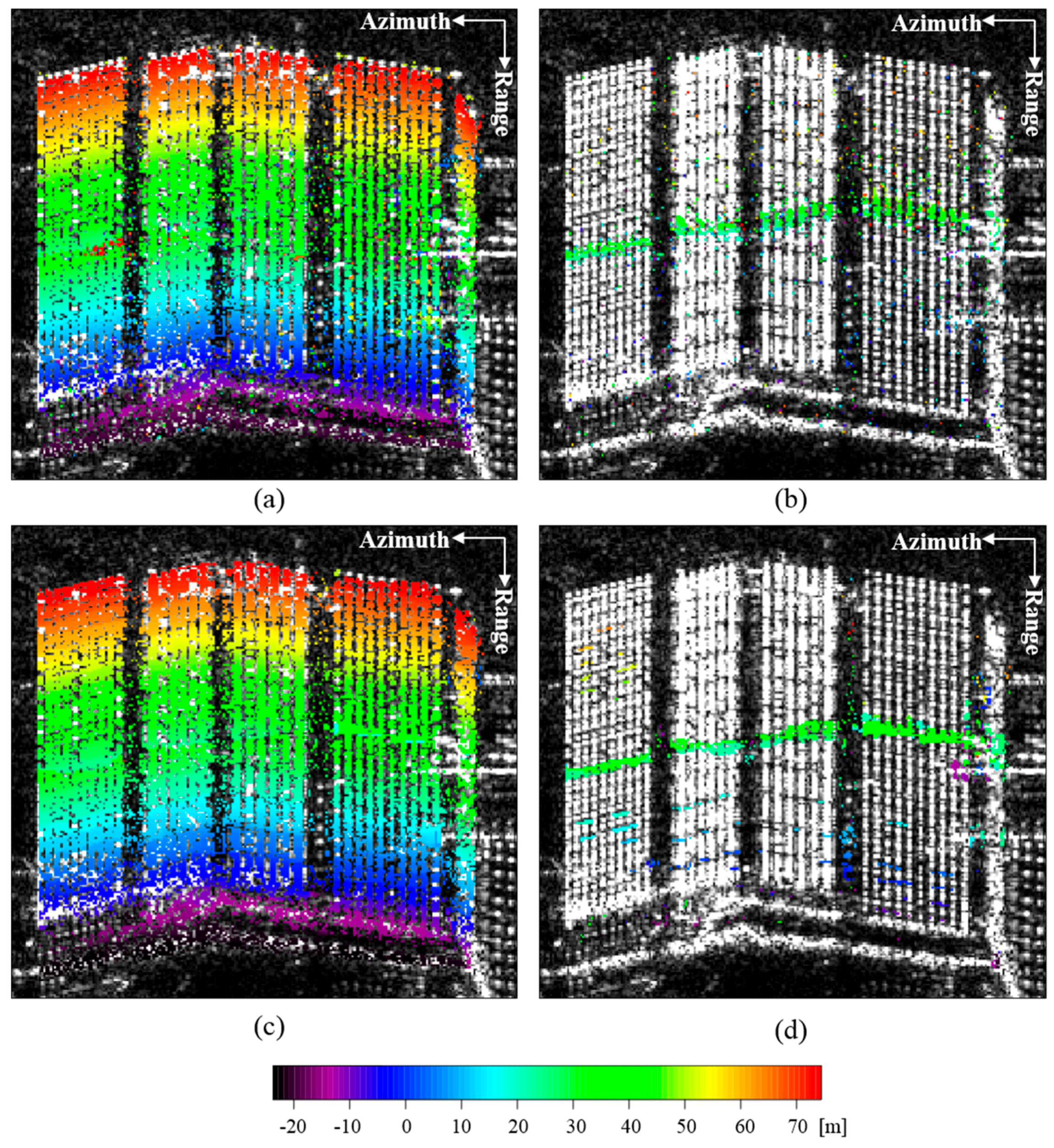 Remotesensing 10 01004 g009 Remotesensing 10 01004 g009