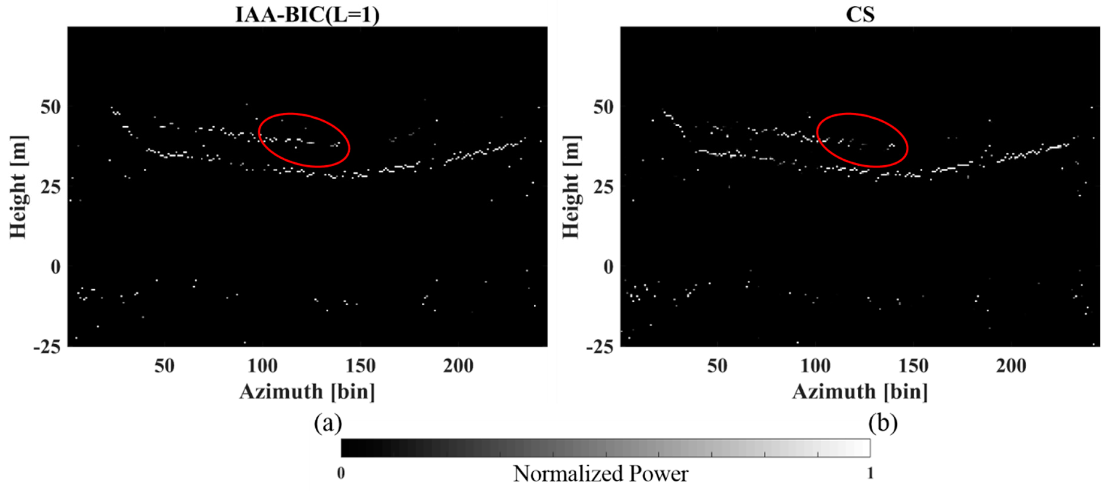 Remotesensing 10 01004 g012 Remotesensing 10 01004 g012