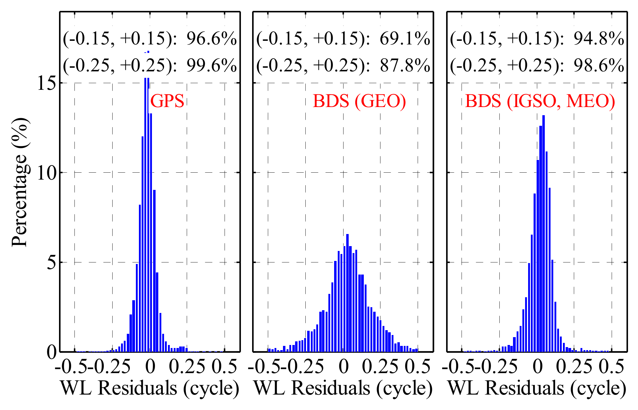 Remotesensing 10 01009 g002