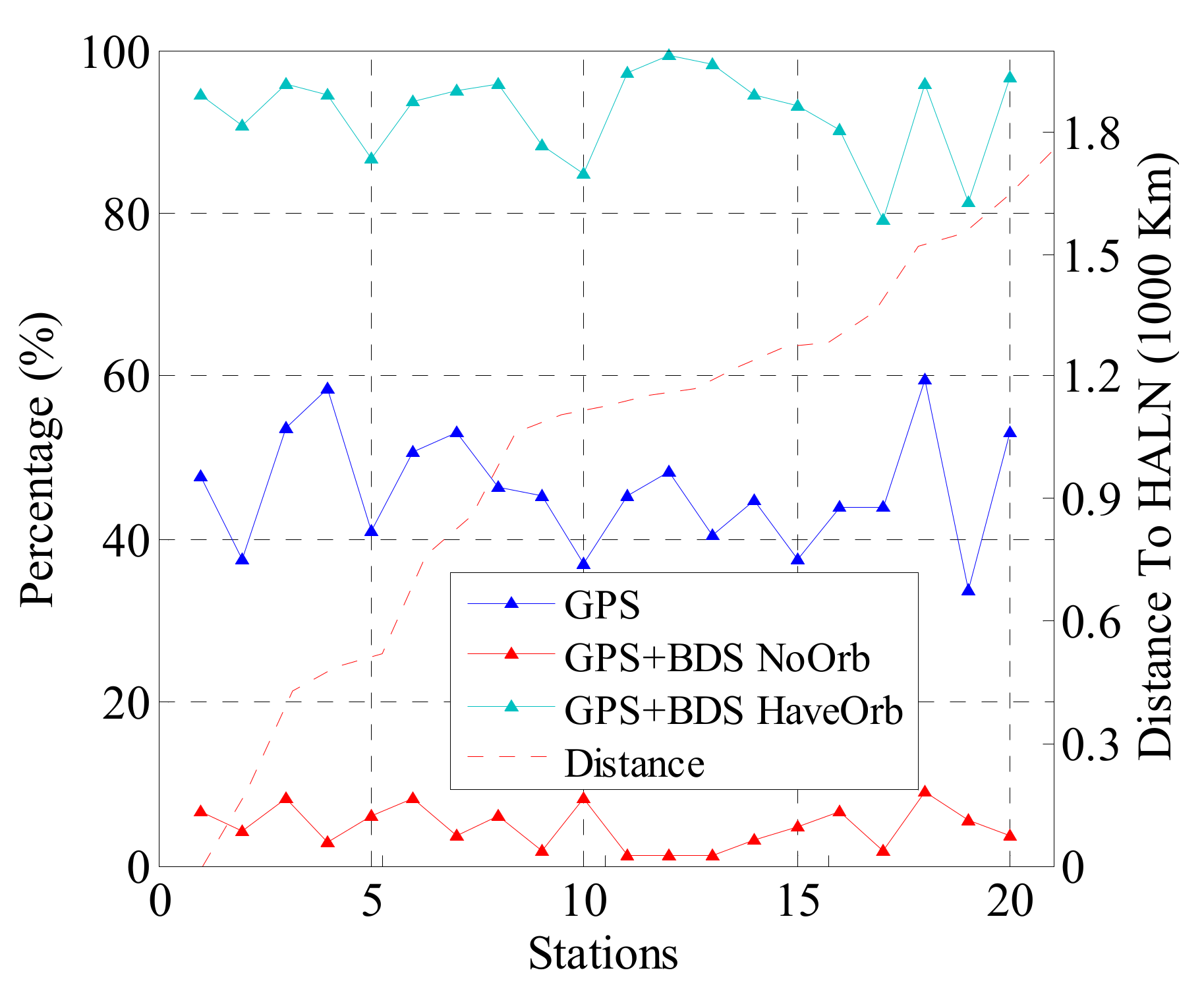 Remotesensing 10 01009 g010