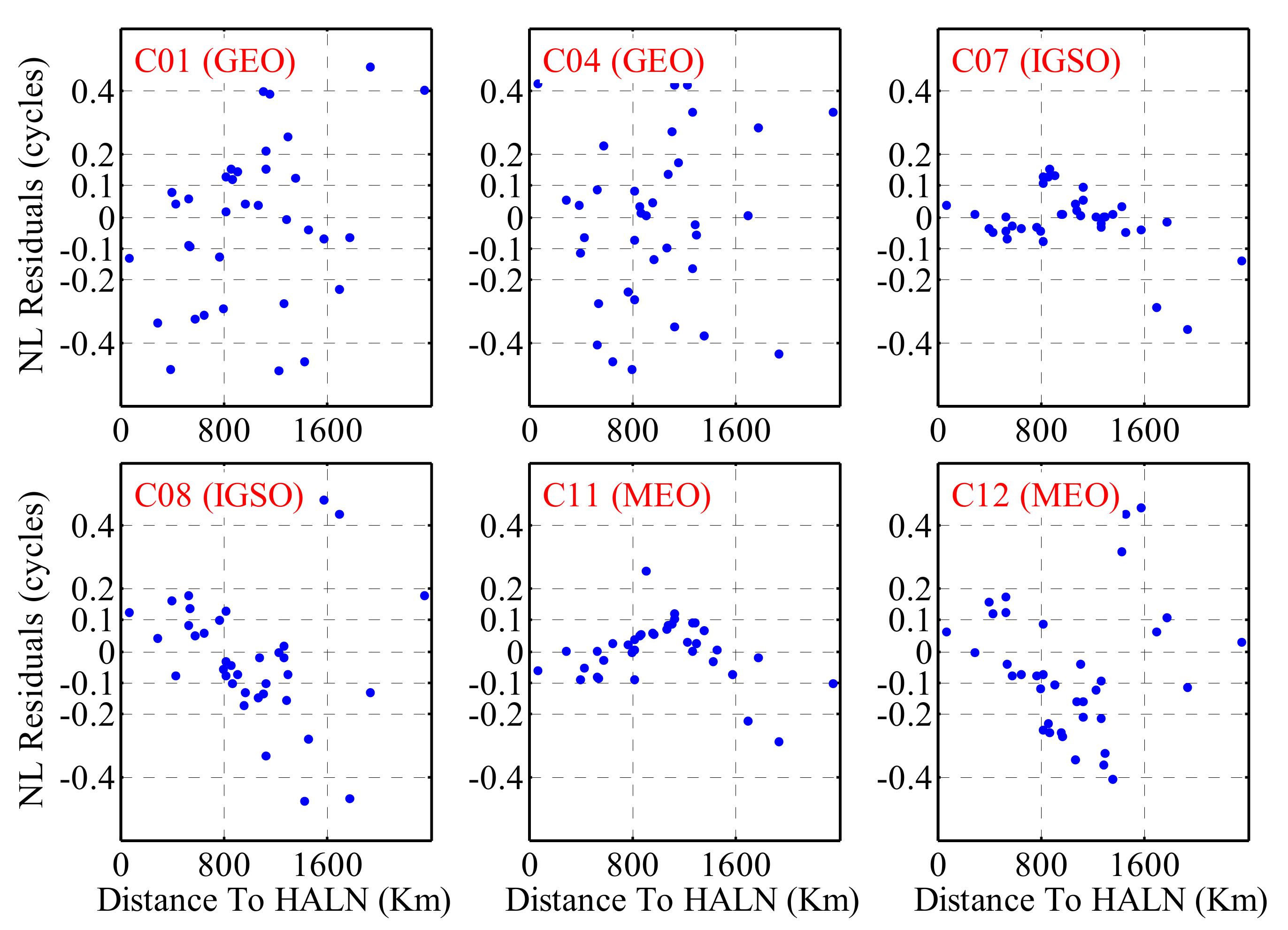 Remotesensing 10 01009 g012