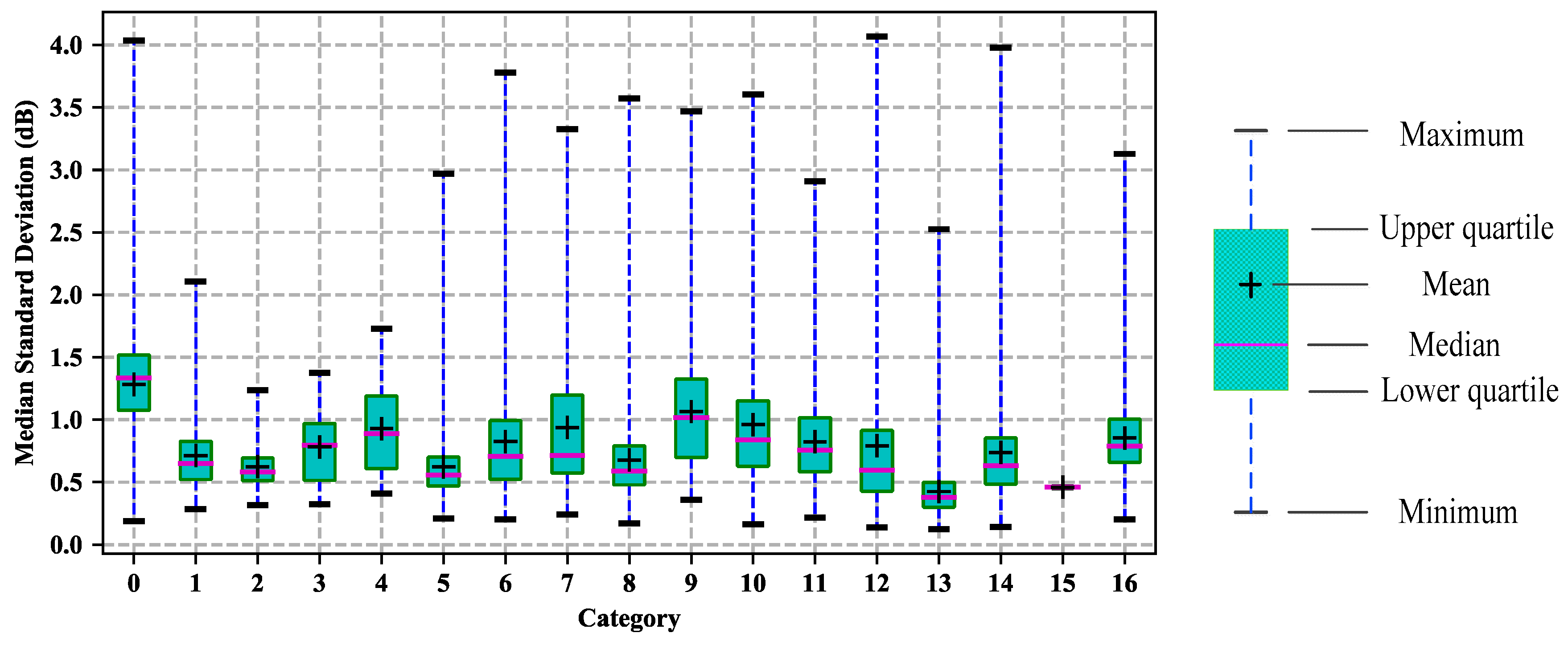 Remotesensing 10 01010 g006 550