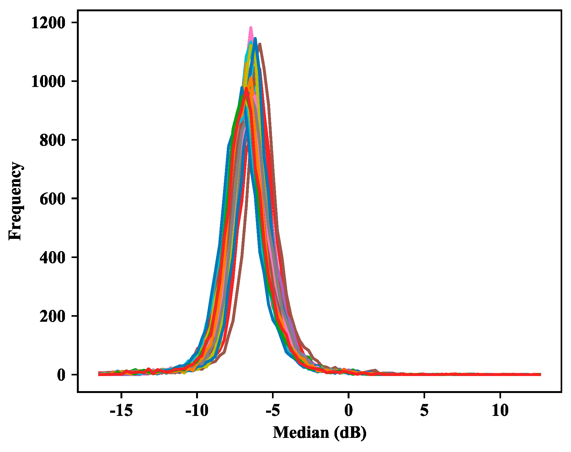 Remotesensing 10 01010 g013 550