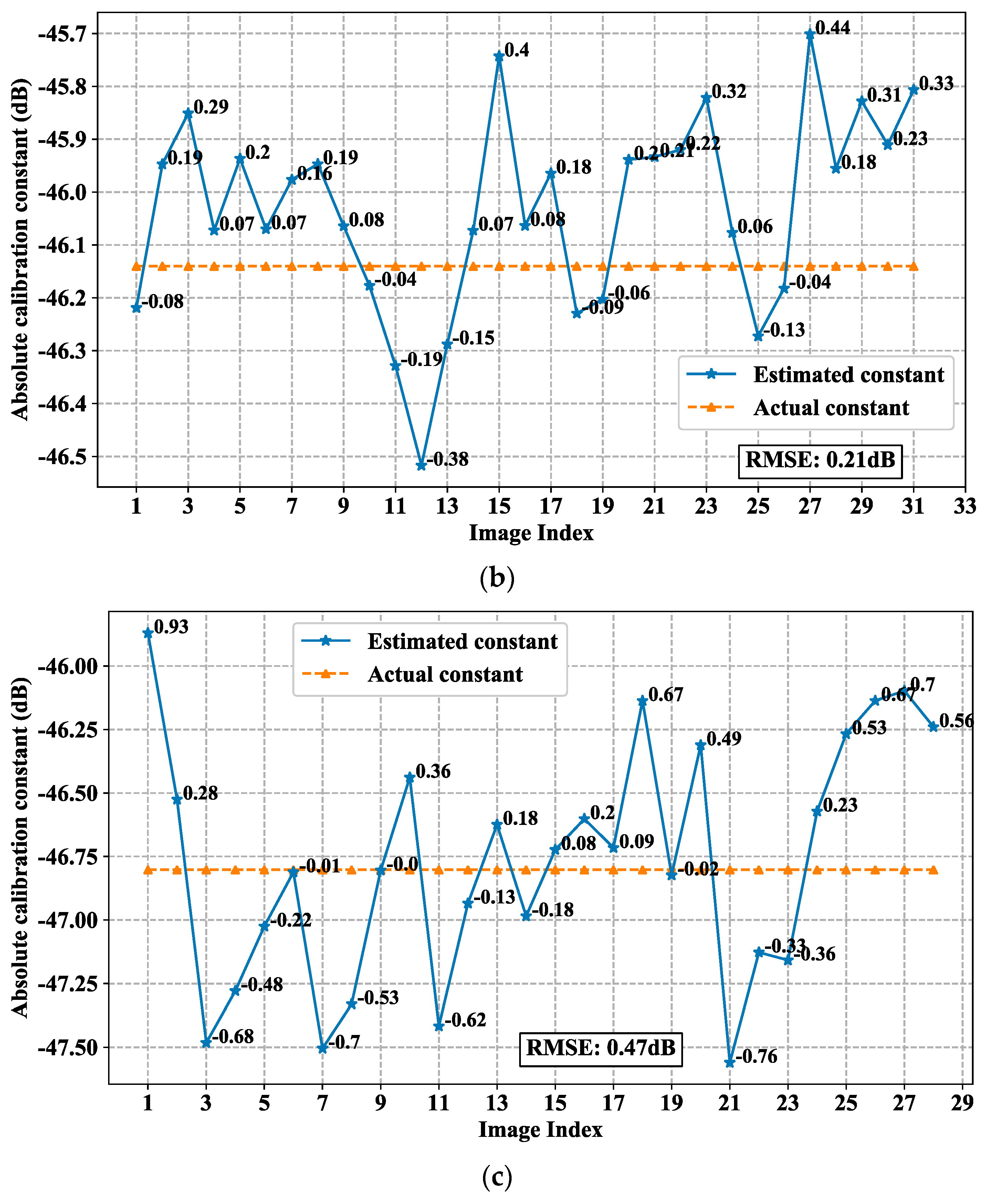 Remotesensing 10 01010 g019b 550