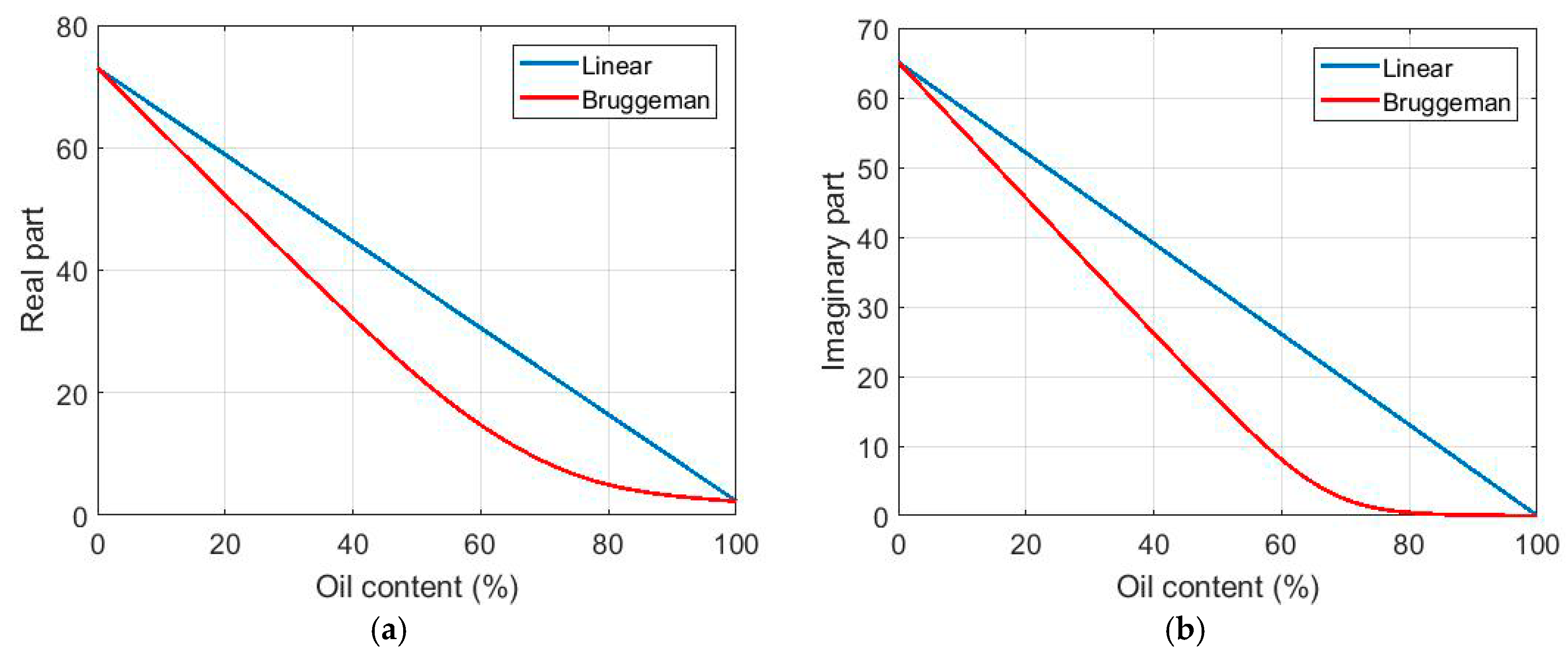 Remotesensing 10 01012 g001