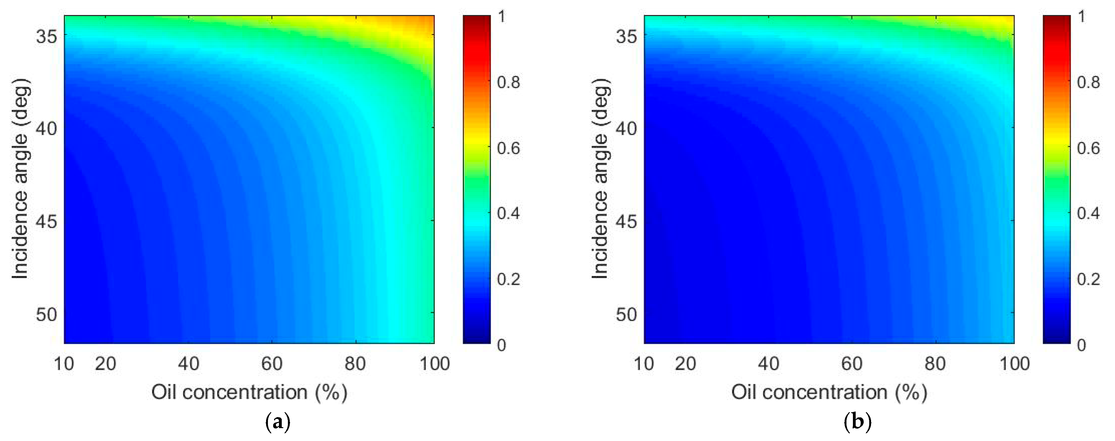 Remotesensing 10 01012 g010
