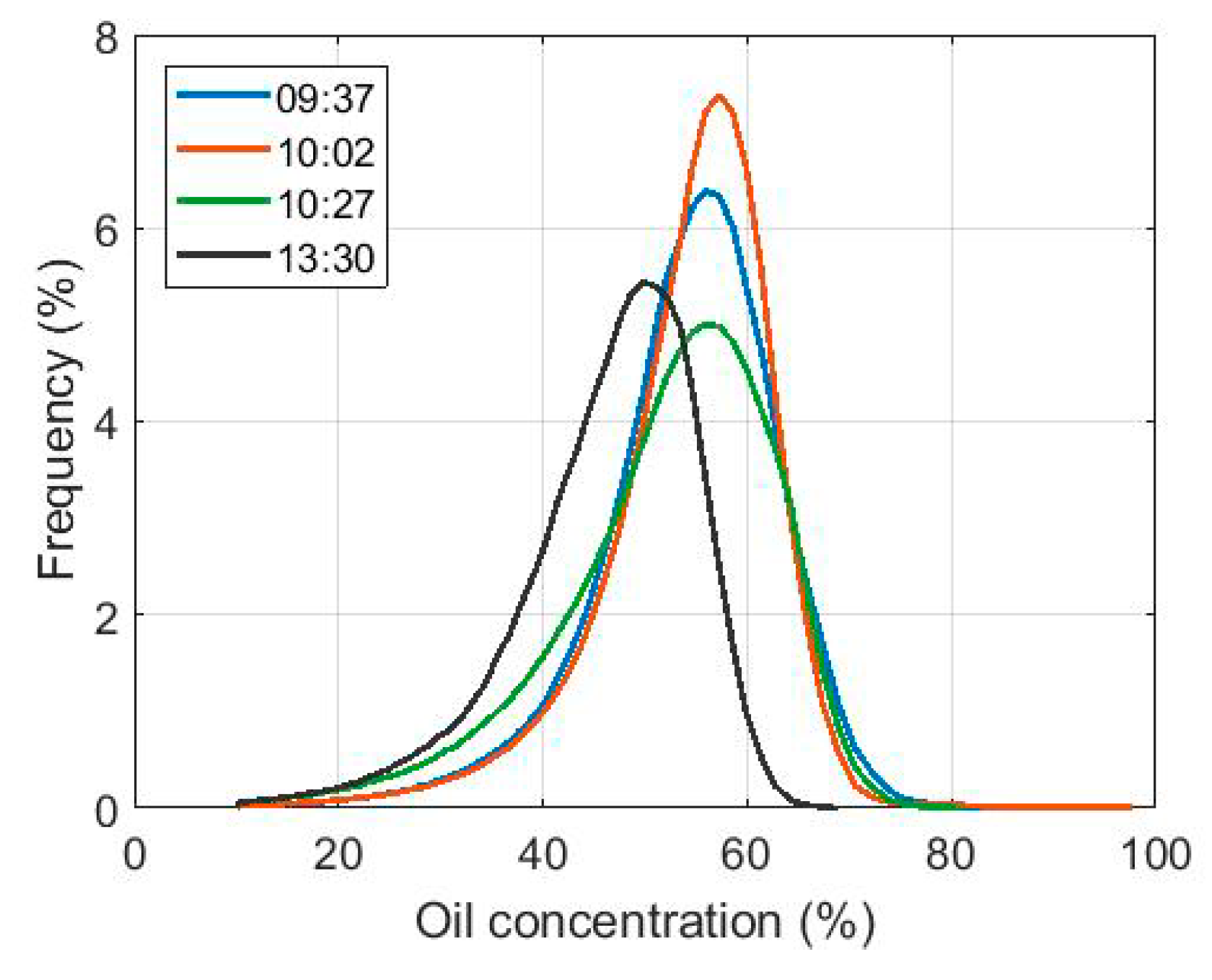 Remotesensing 10 01012 g013
