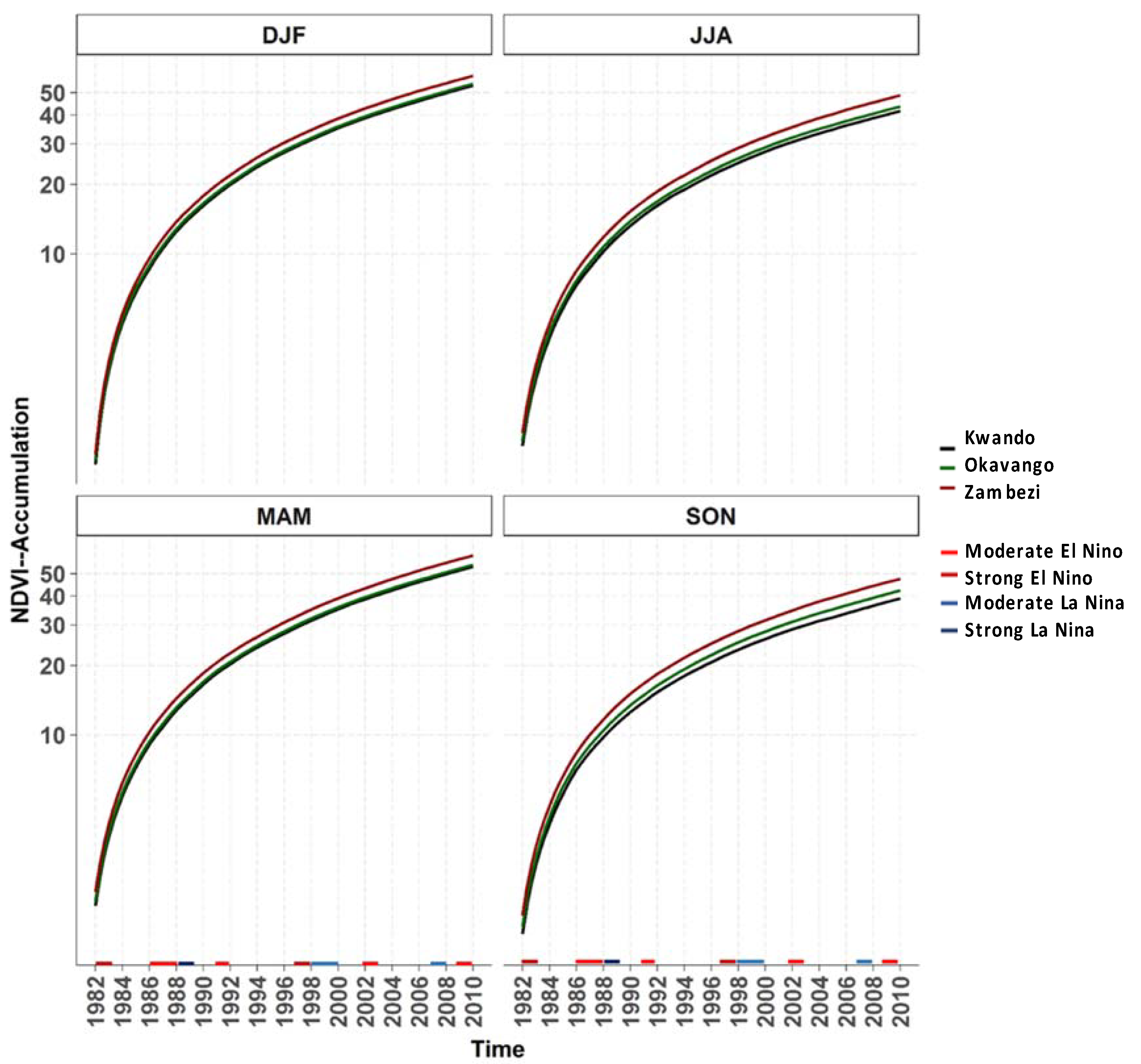 Remotesensing 10 01013 g007 Remotesensing 10 01013 g007
