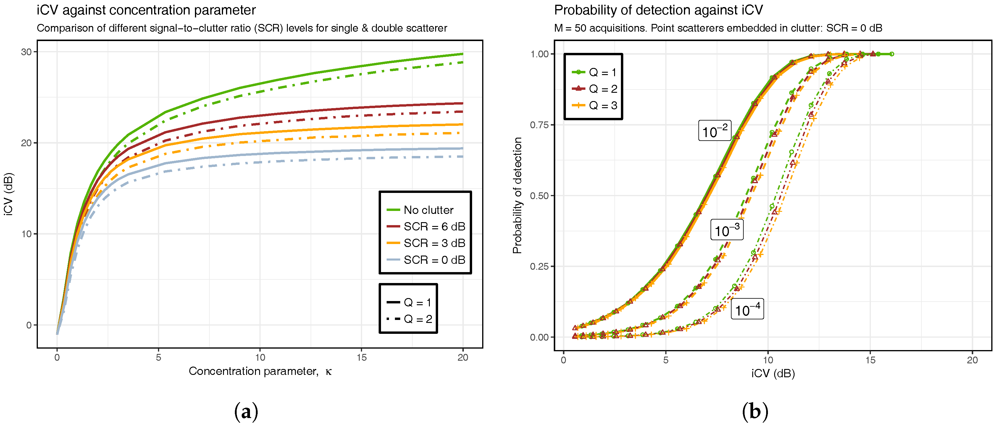 Remotesensing 10 01014 g004
