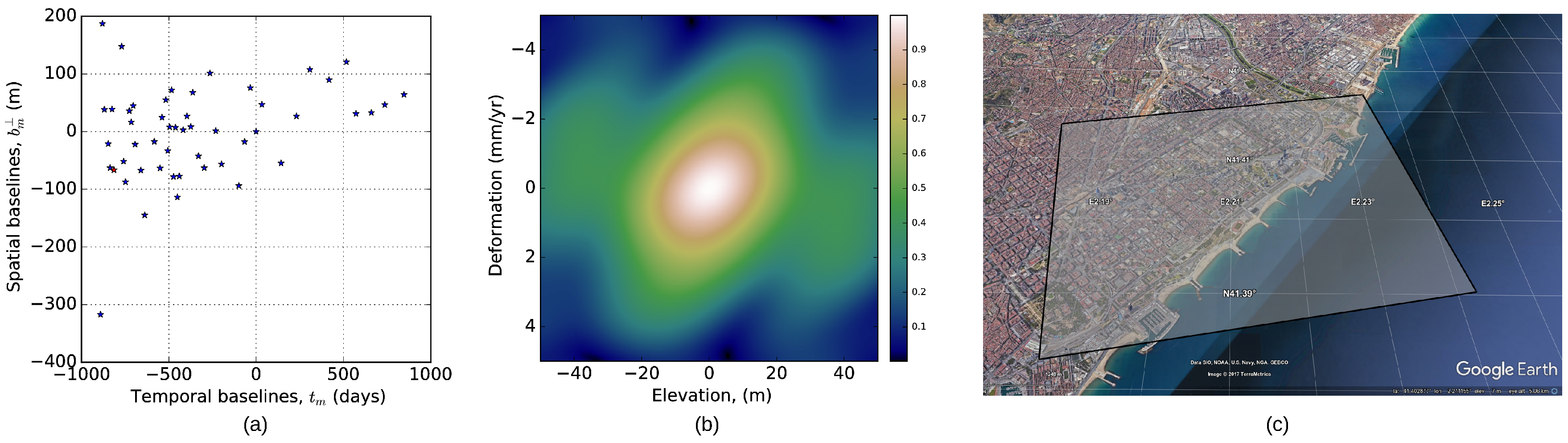 Remotesensing 10 01014 g005