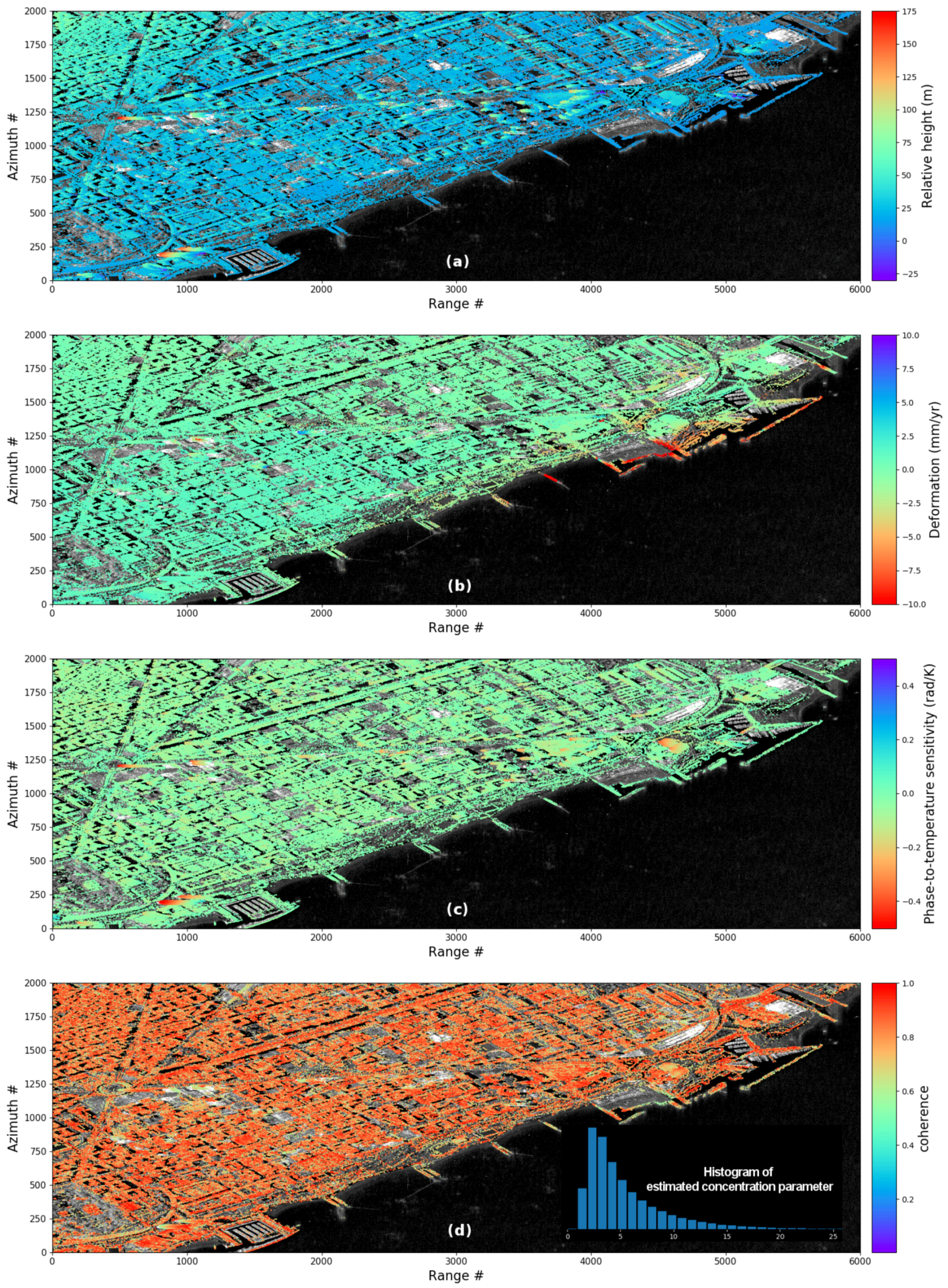 Remotesensing 10 01014 g006