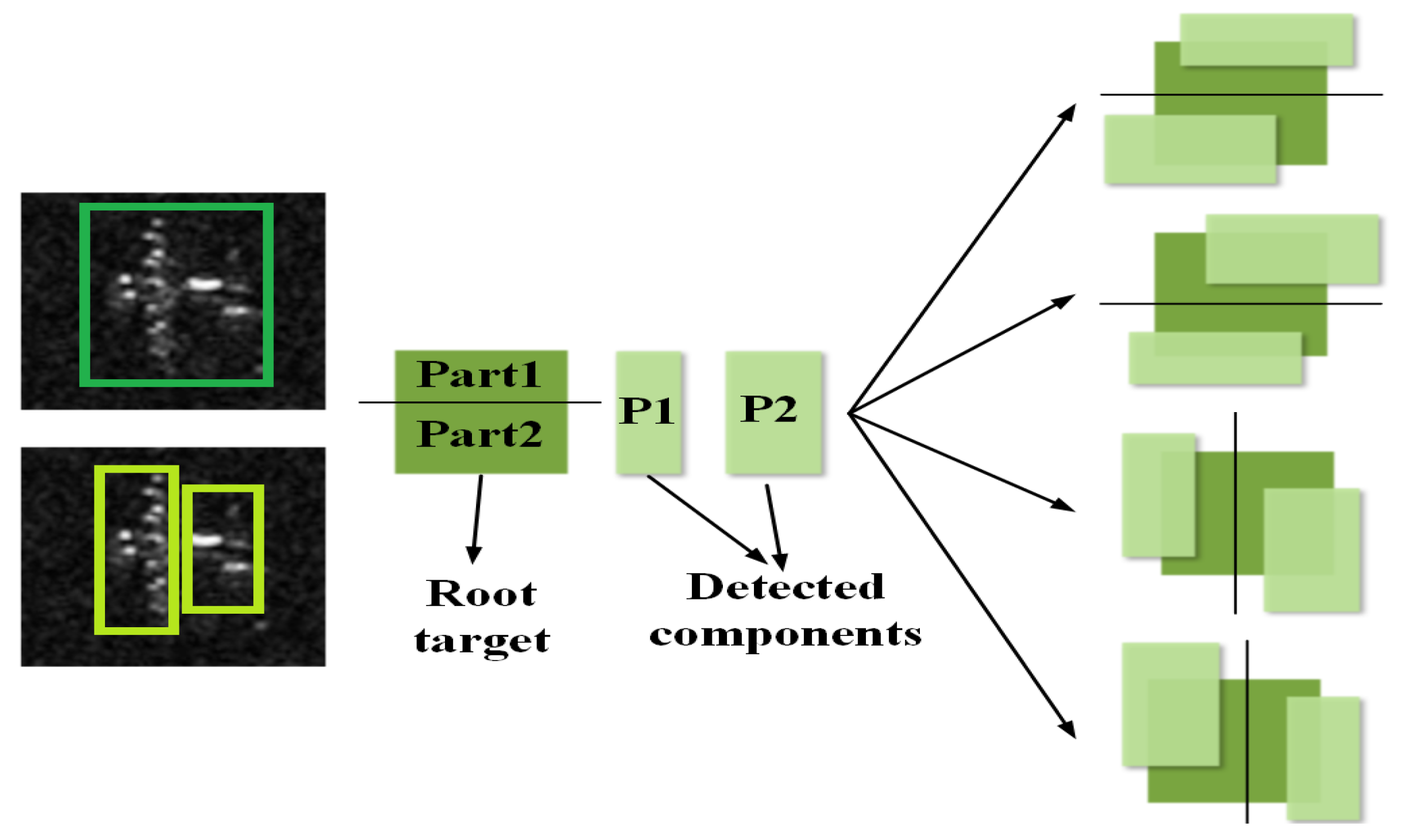 Remotesensing 10 01016 g002 Remotesensing 10 01016 g002