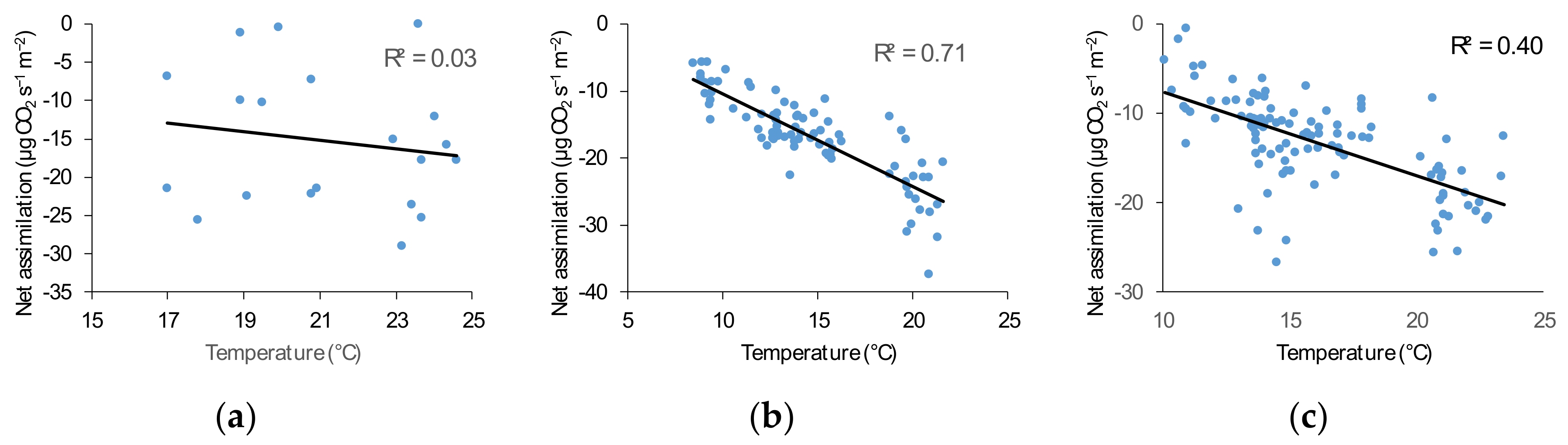 Remotesensing 10 01019 g0a2