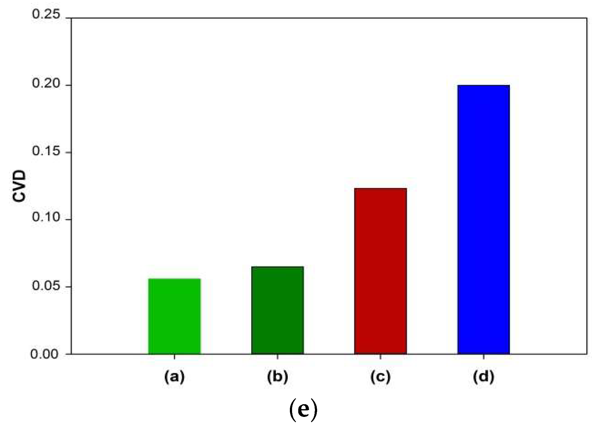 Remotesensing 10 01020 g006b Remotesensing 10 01020 g006b