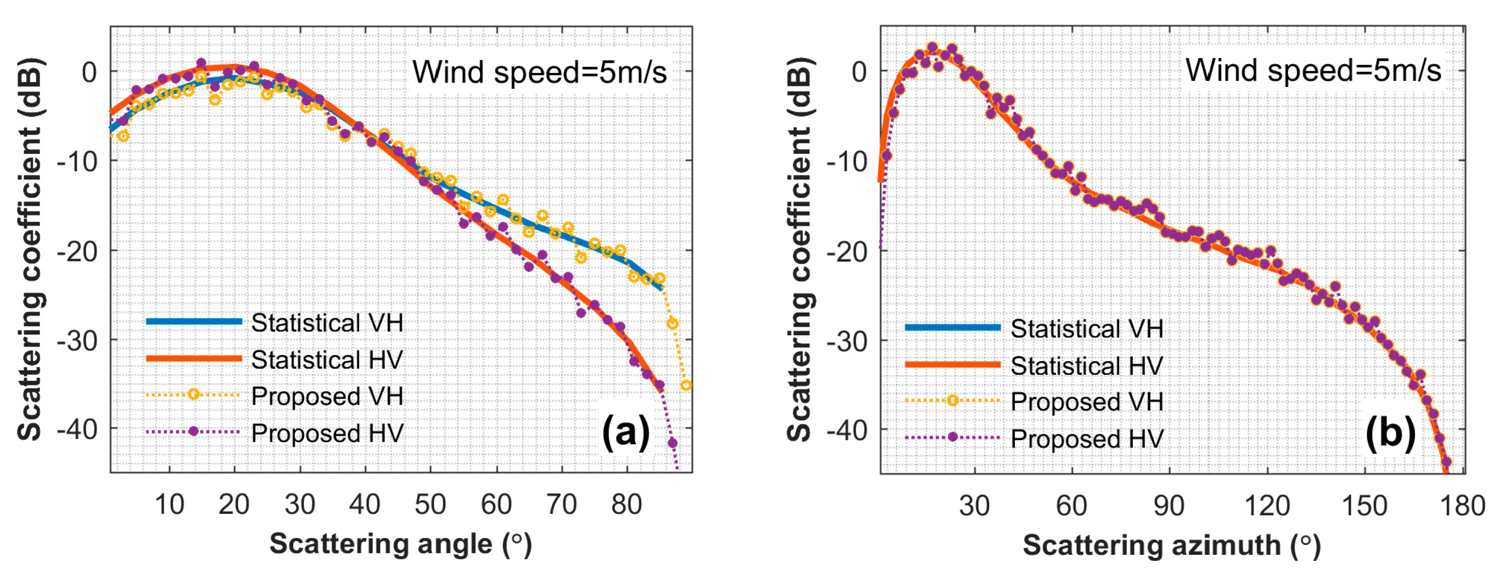 Remotesensing 10 01021 g013 550
