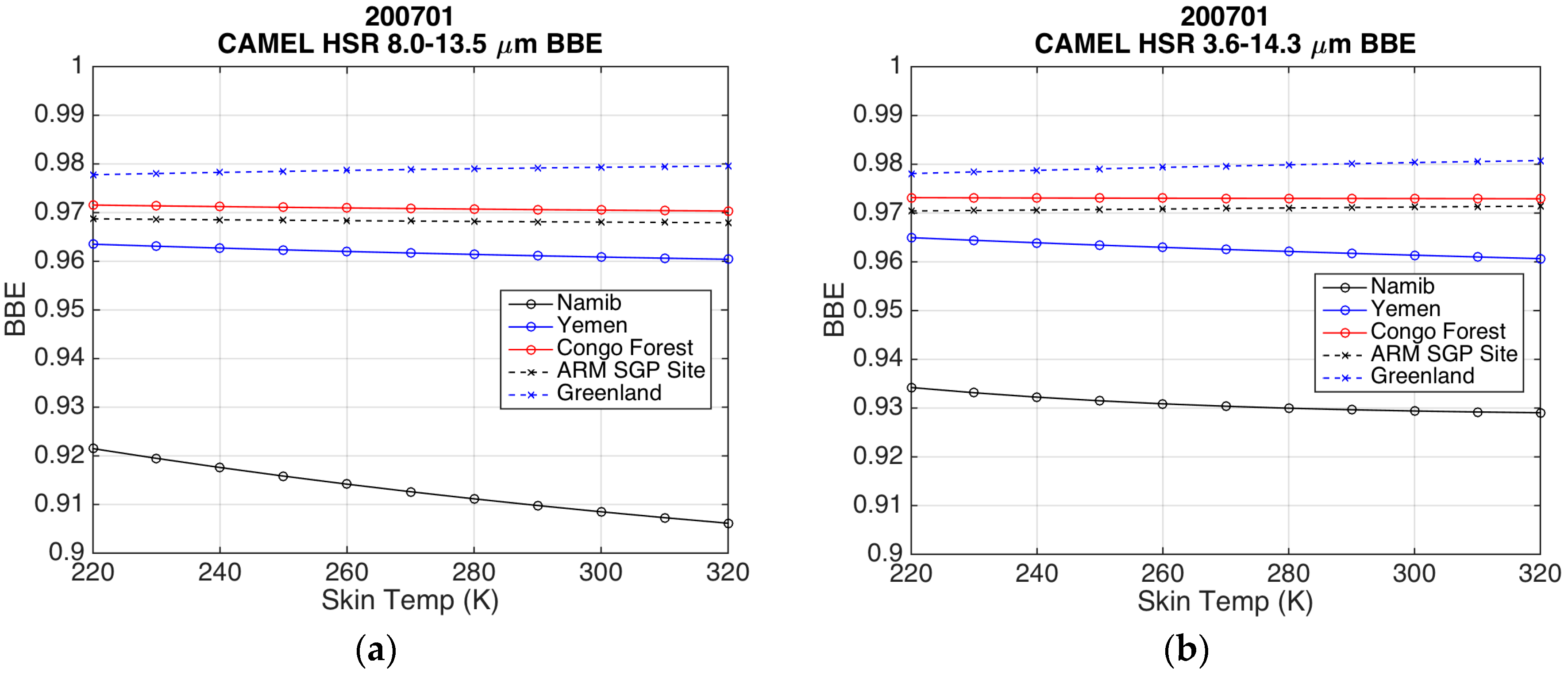 Remotesensing 10 01027 g002