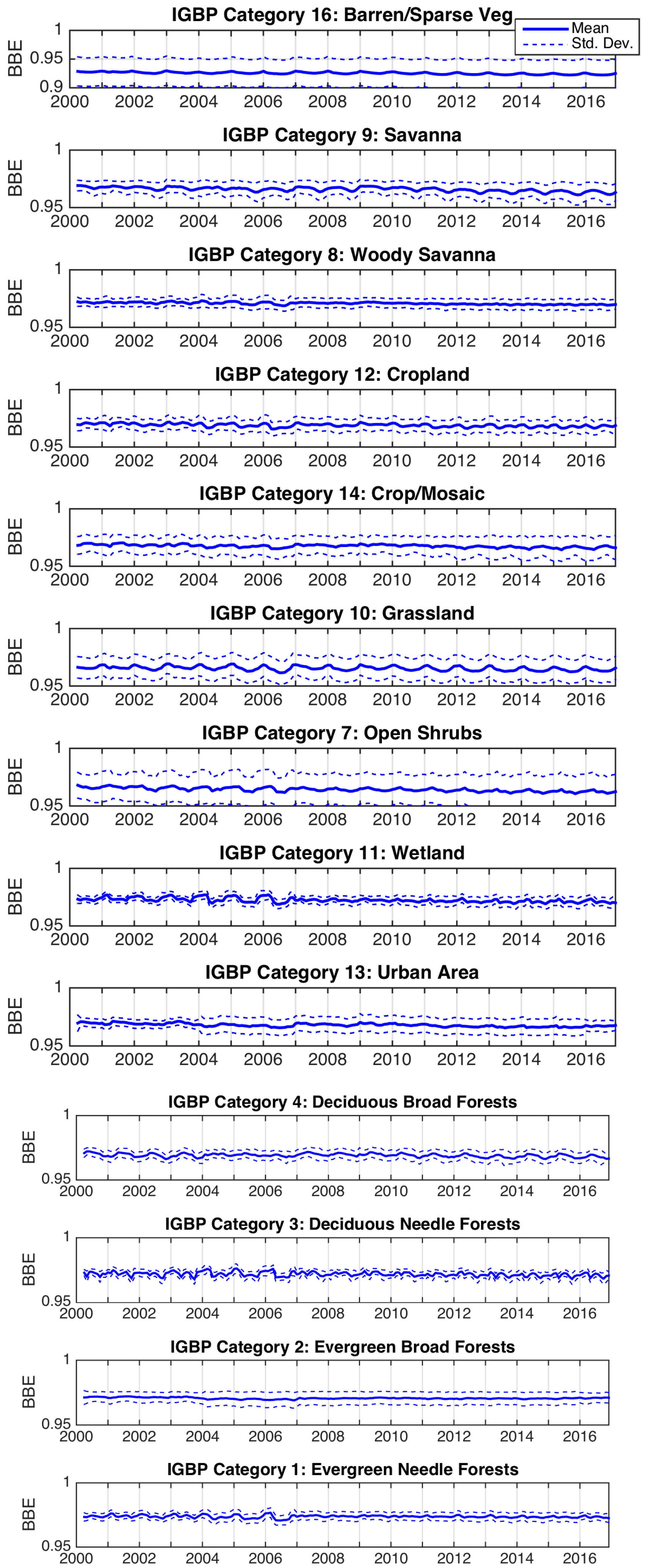 Remotesensing 10 01027 g008