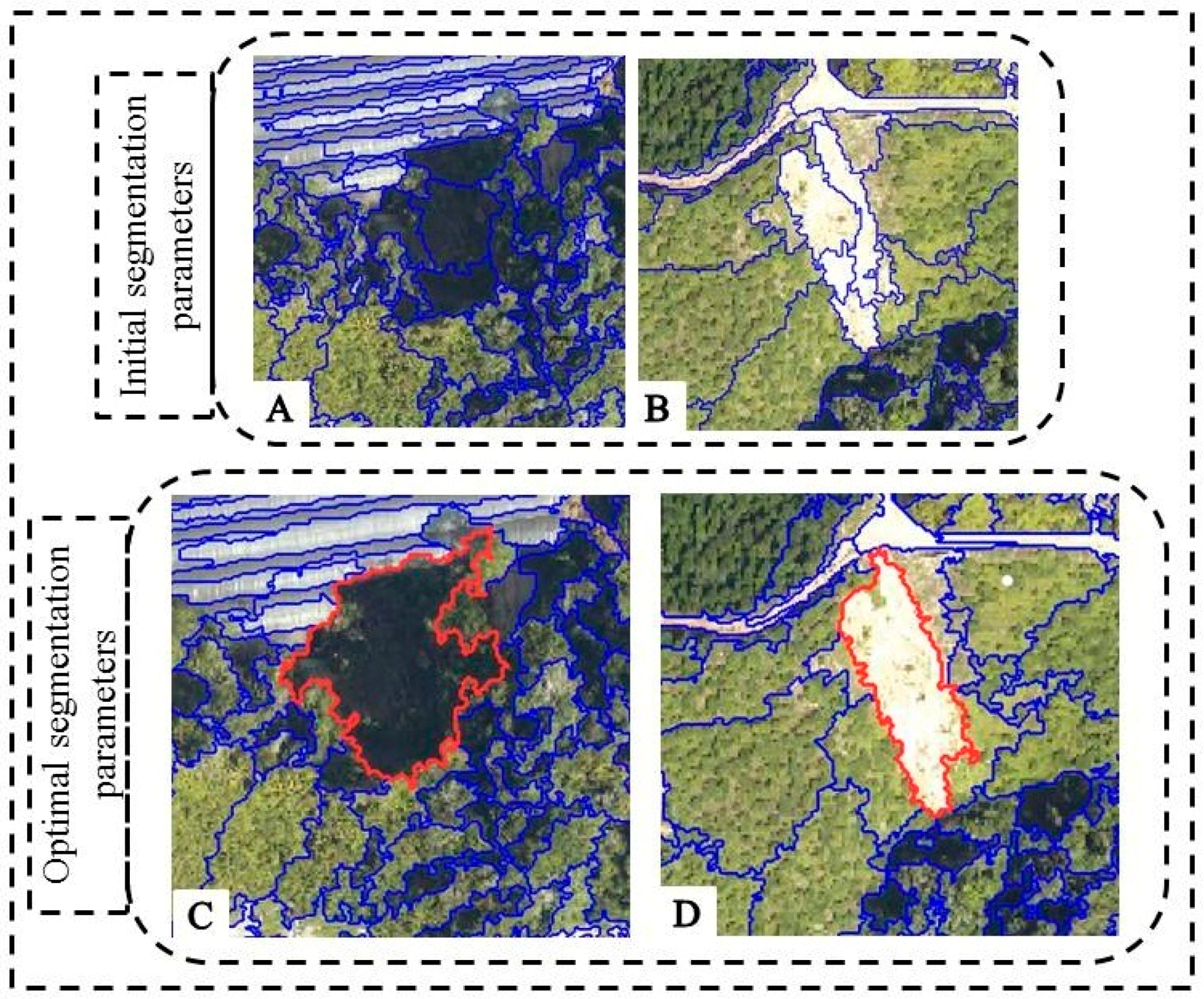 Remotesensing 10 01029 g006