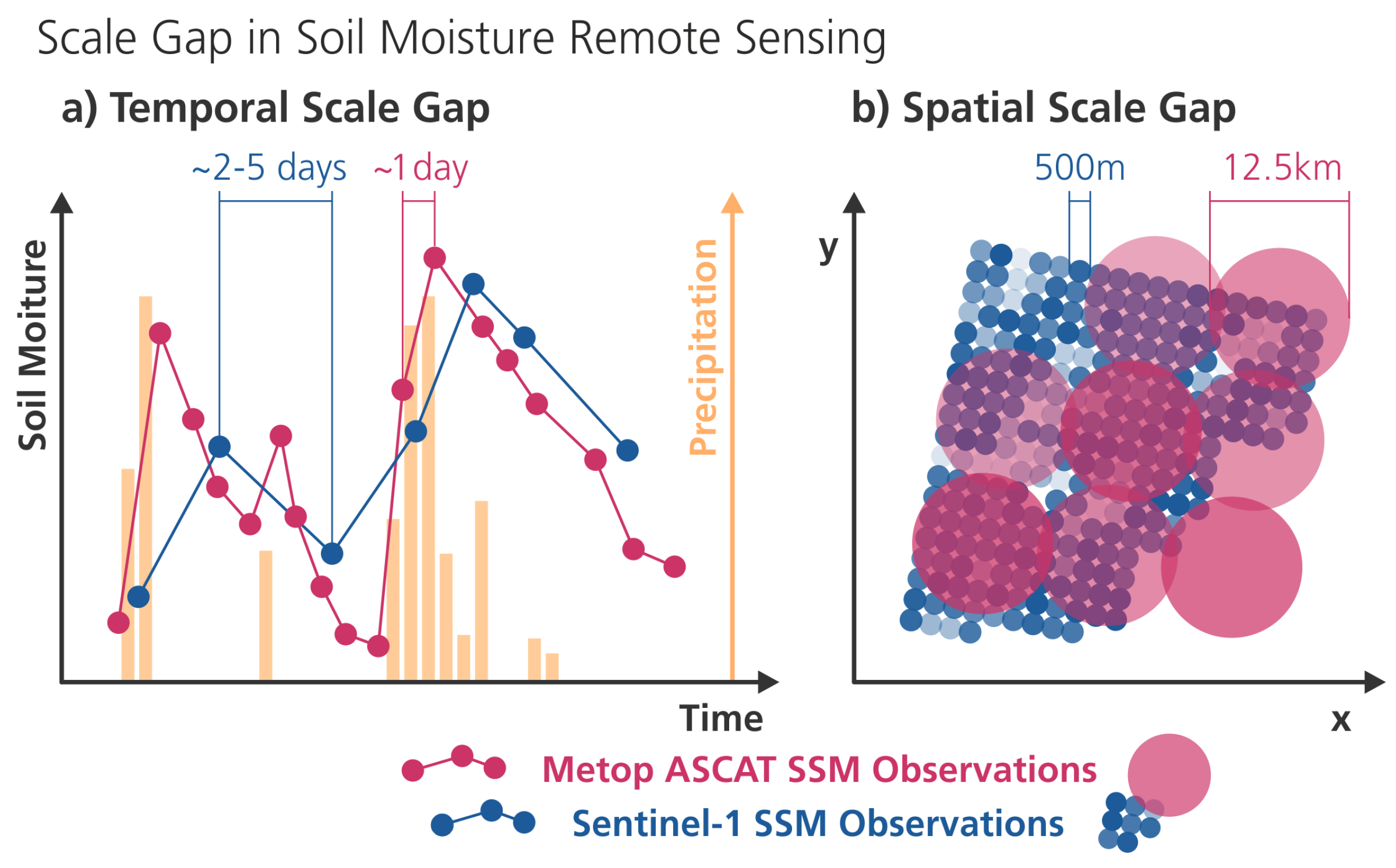 Remotesensing 10 01030 g001 Remotesensing 10 01030 g001