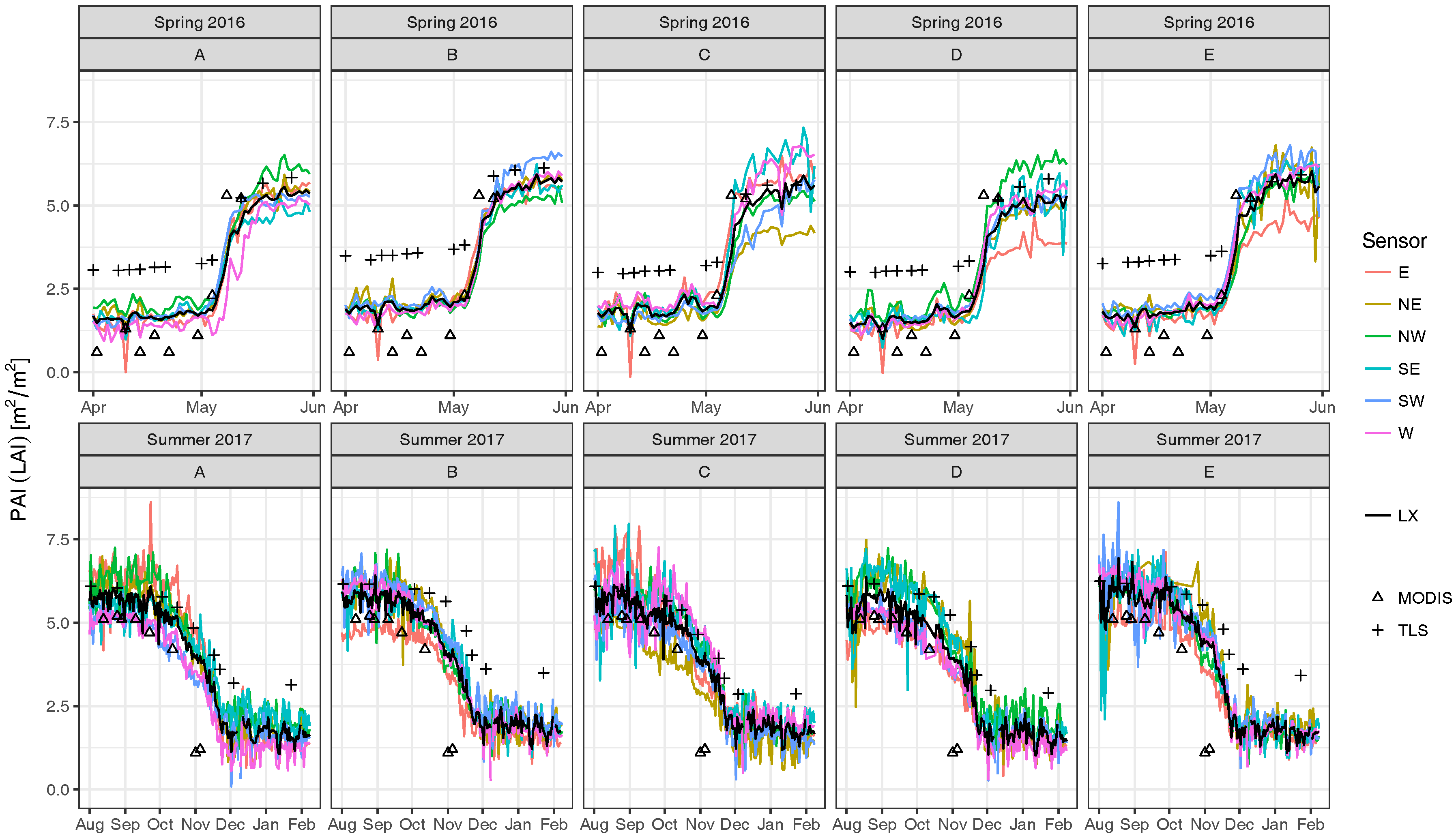 Remotesensing 10 01032 g006 Remotesensing 10 01032 g006