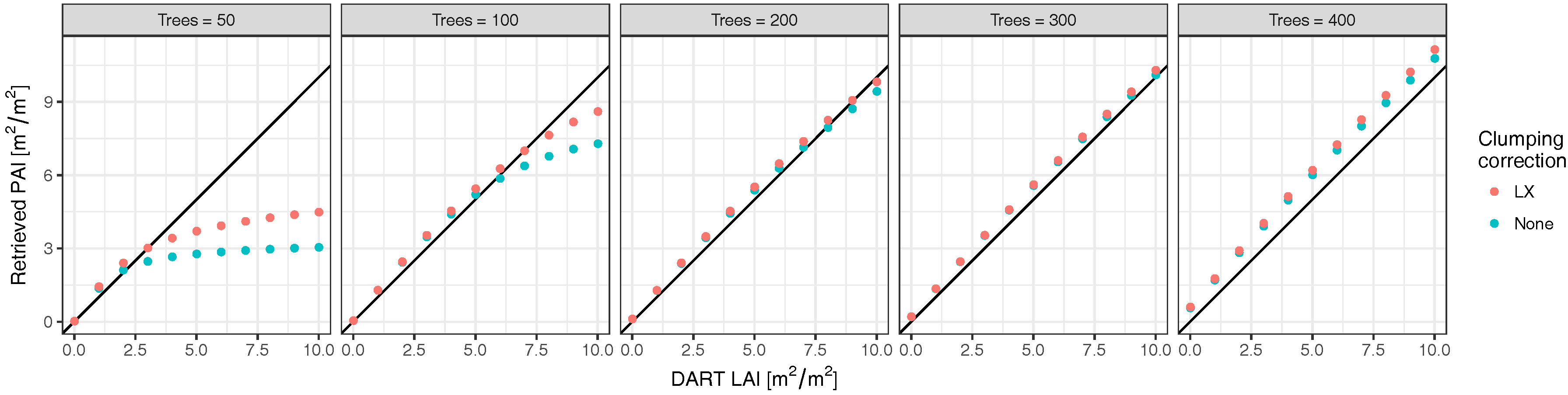 Remotesensing 10 01032 g008 Remotesensing 10 01032 g008