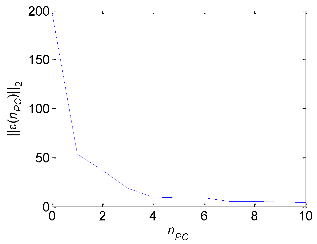 Remotesensing 10 01033 g002
