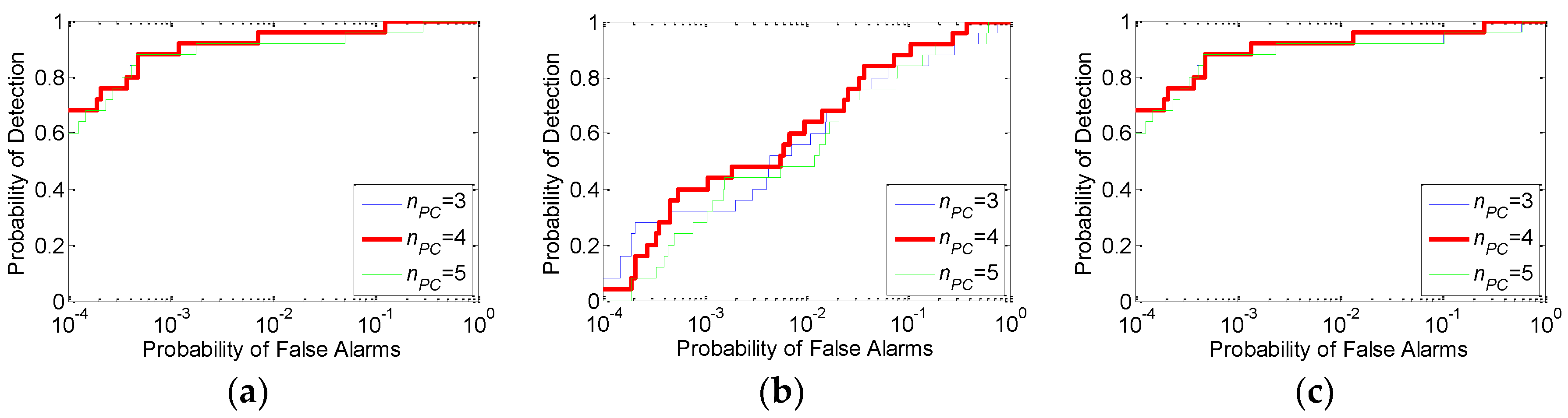 Remotesensing 10 01033 g003