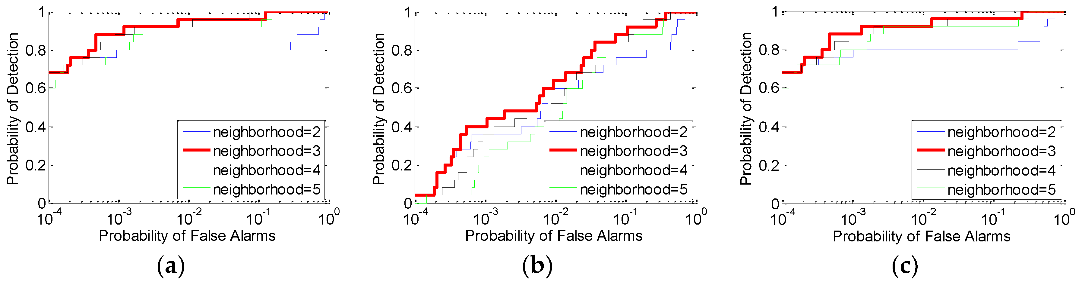 Remotesensing 10 01033 g005
