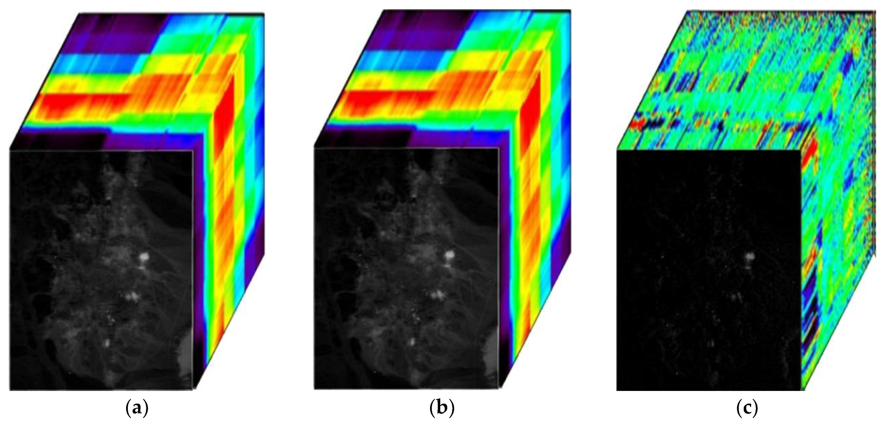 Remotesensing 10 01033 g007