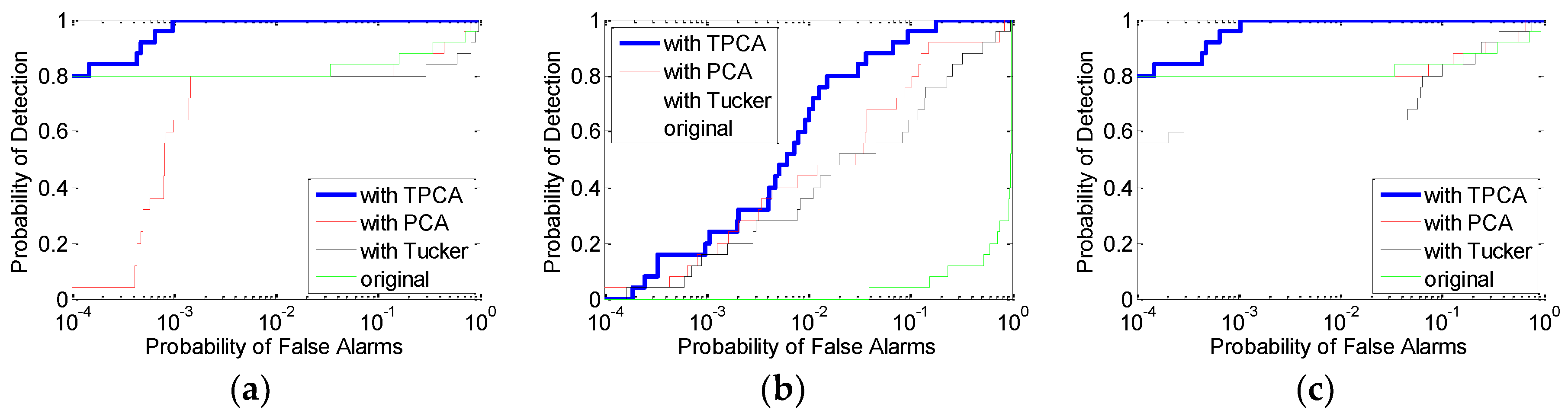 Remotesensing 10 01033 g009