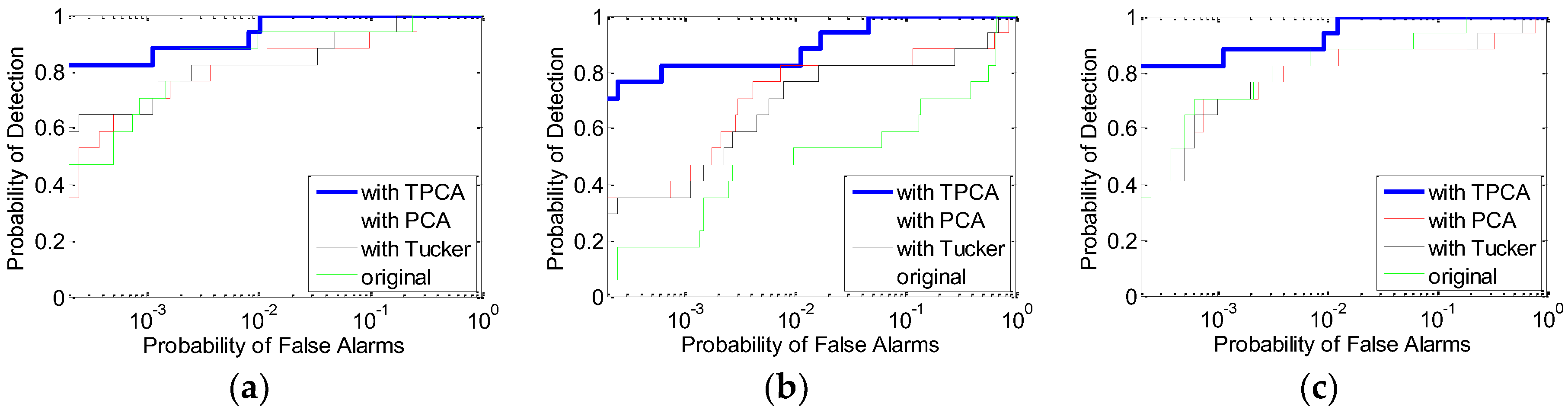 Remotesensing 10 01033 g014