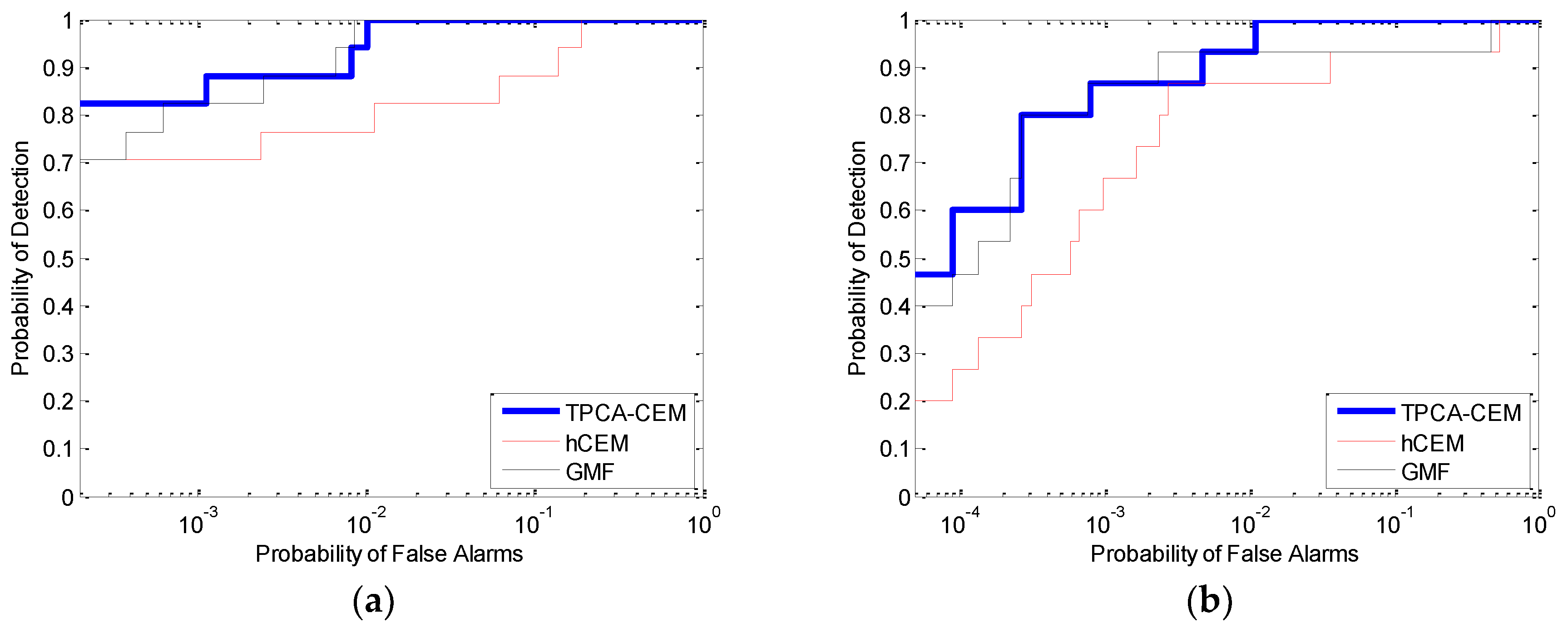 Remotesensing 10 01033 g016