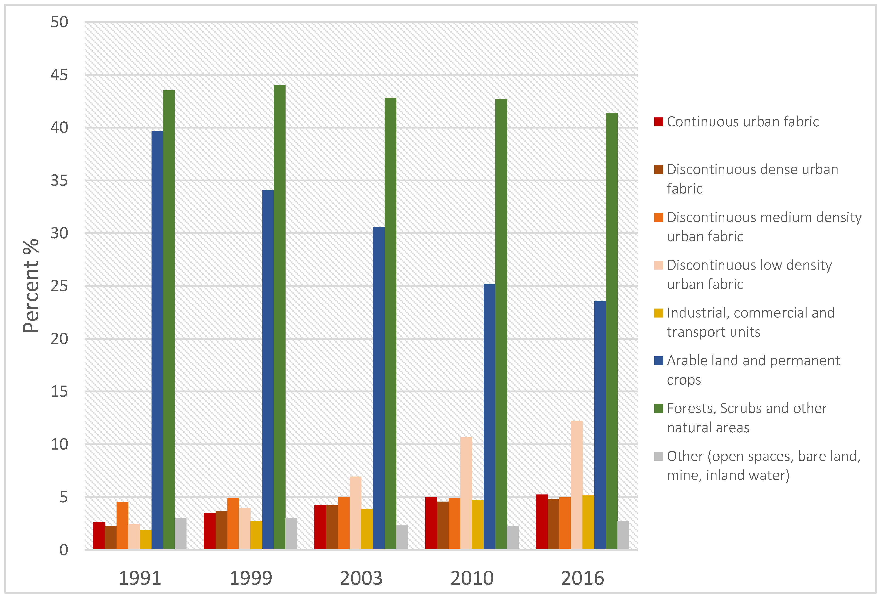 Remotesensing 10 01034 g002