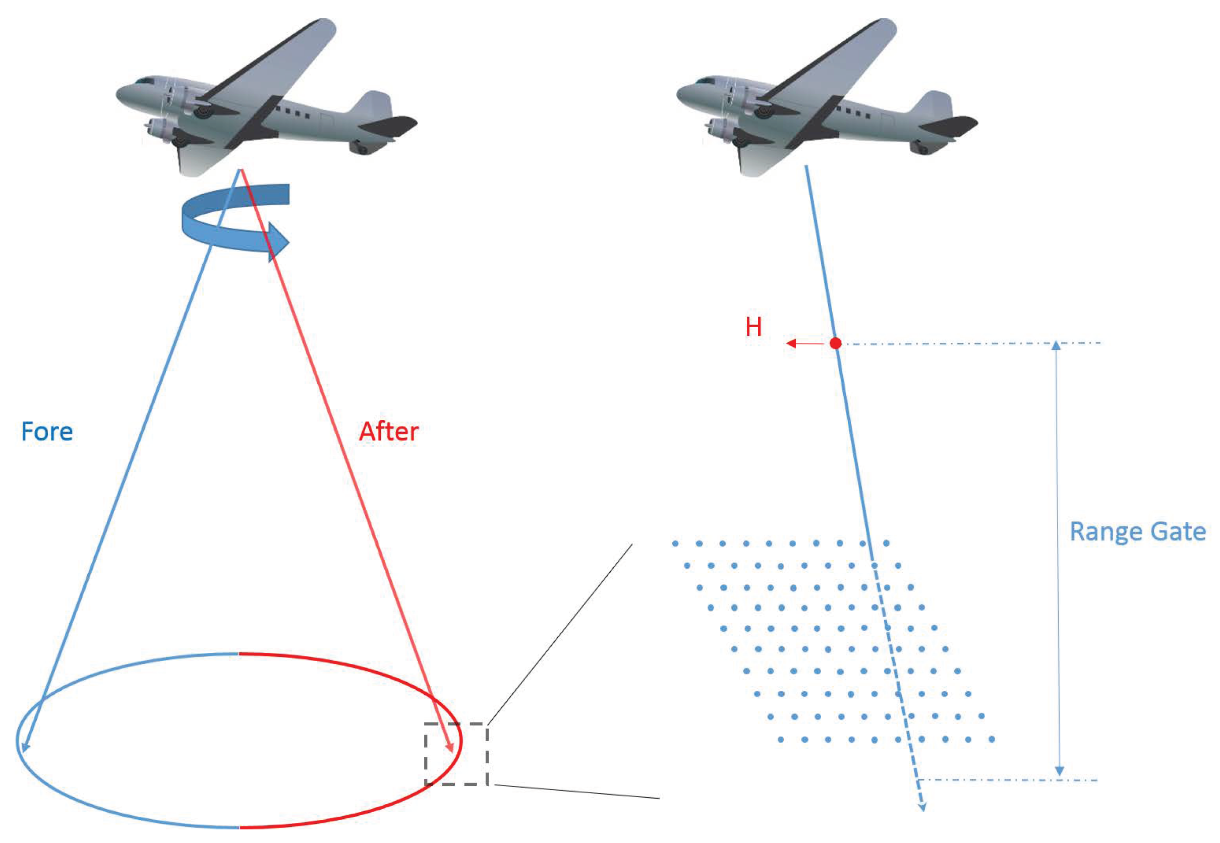Remotesensing 10 01035 g001