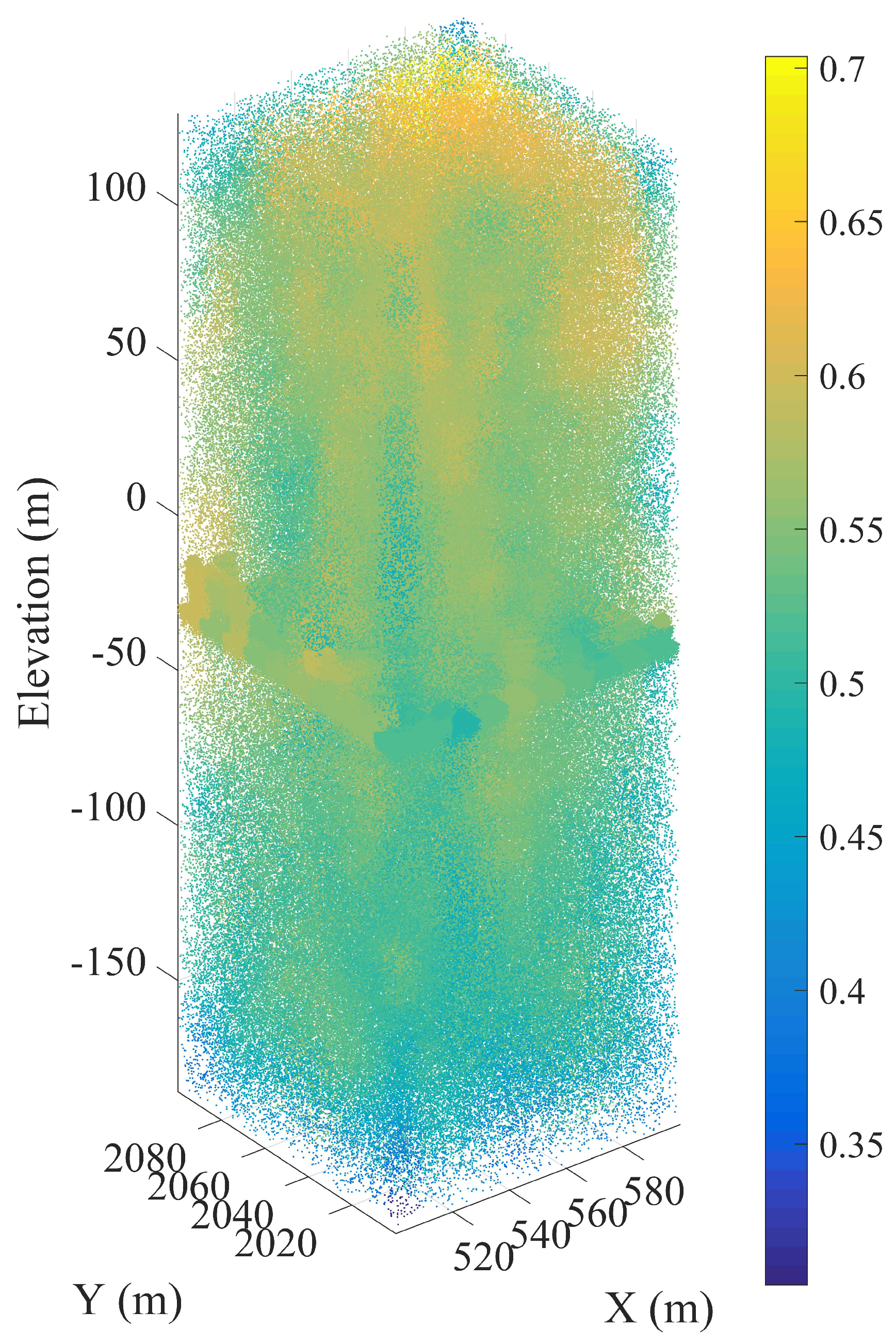 Remotesensing 10 01035 g004