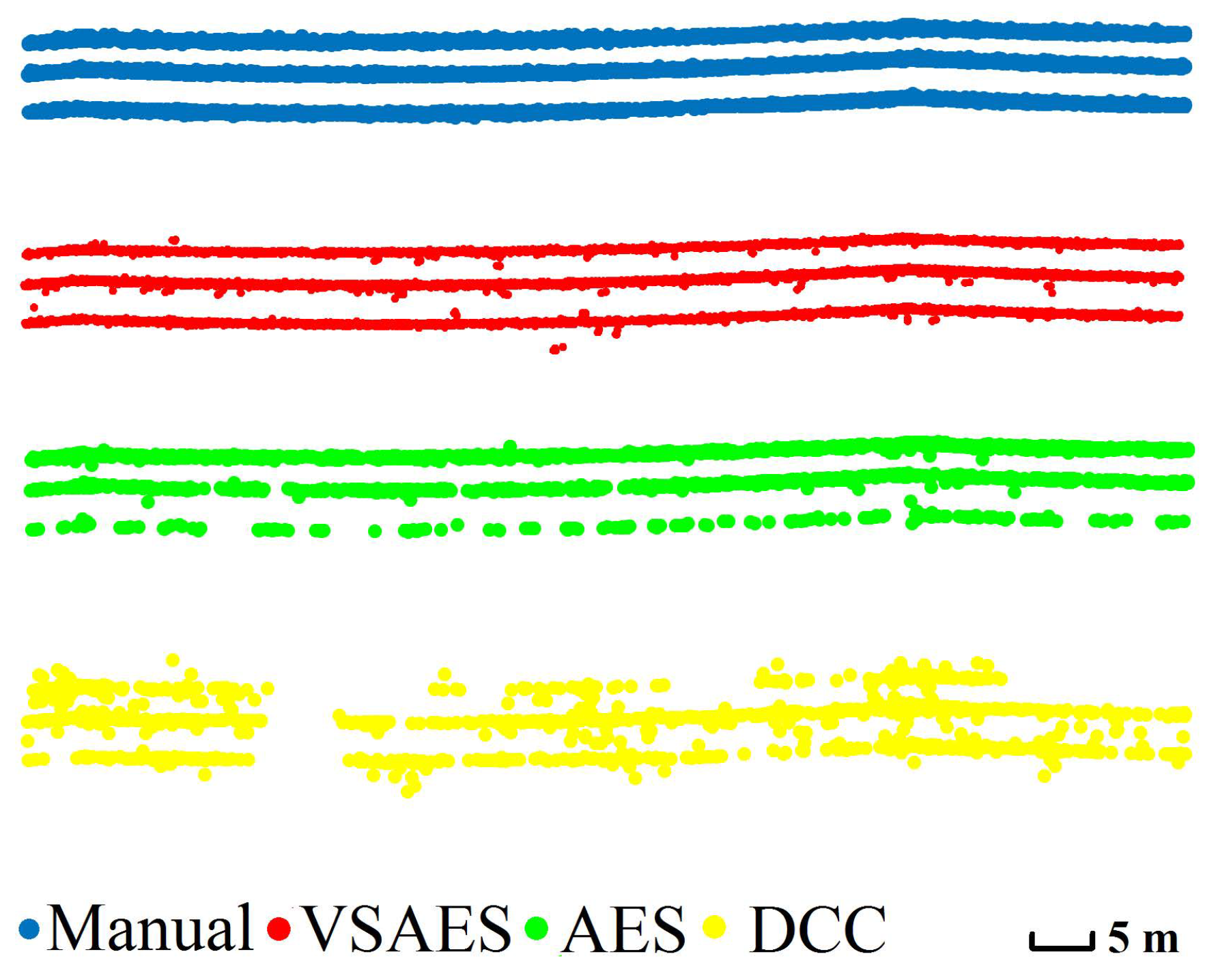 Remotesensing 10 01035 g006