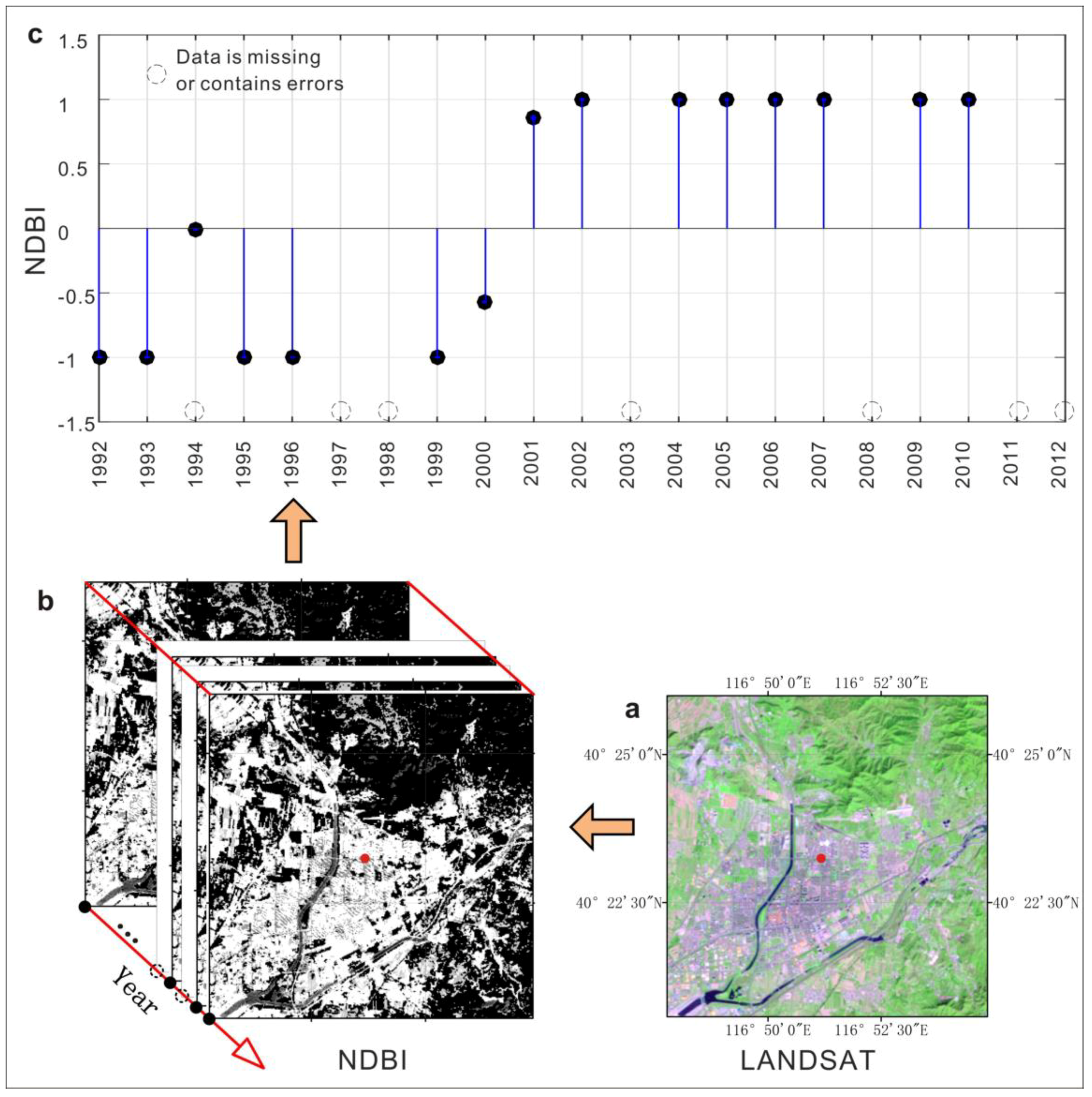 Remotesensing 10 01037 g001