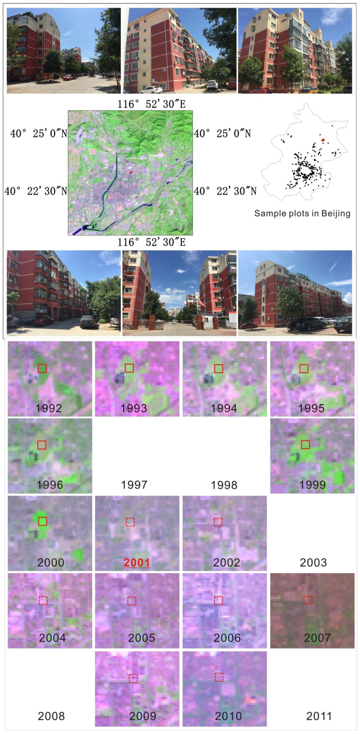Remotesensing 10 01037 g003a