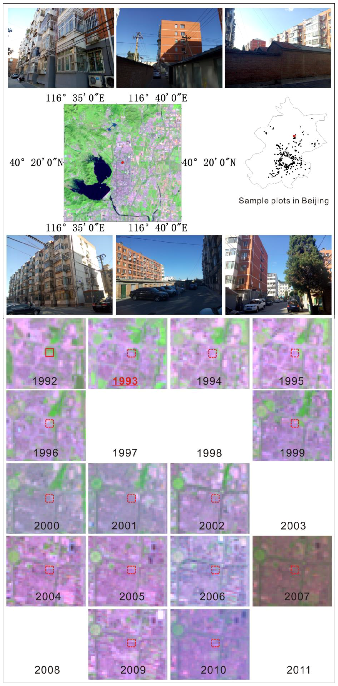 Remotesensing 10 01037 g003b