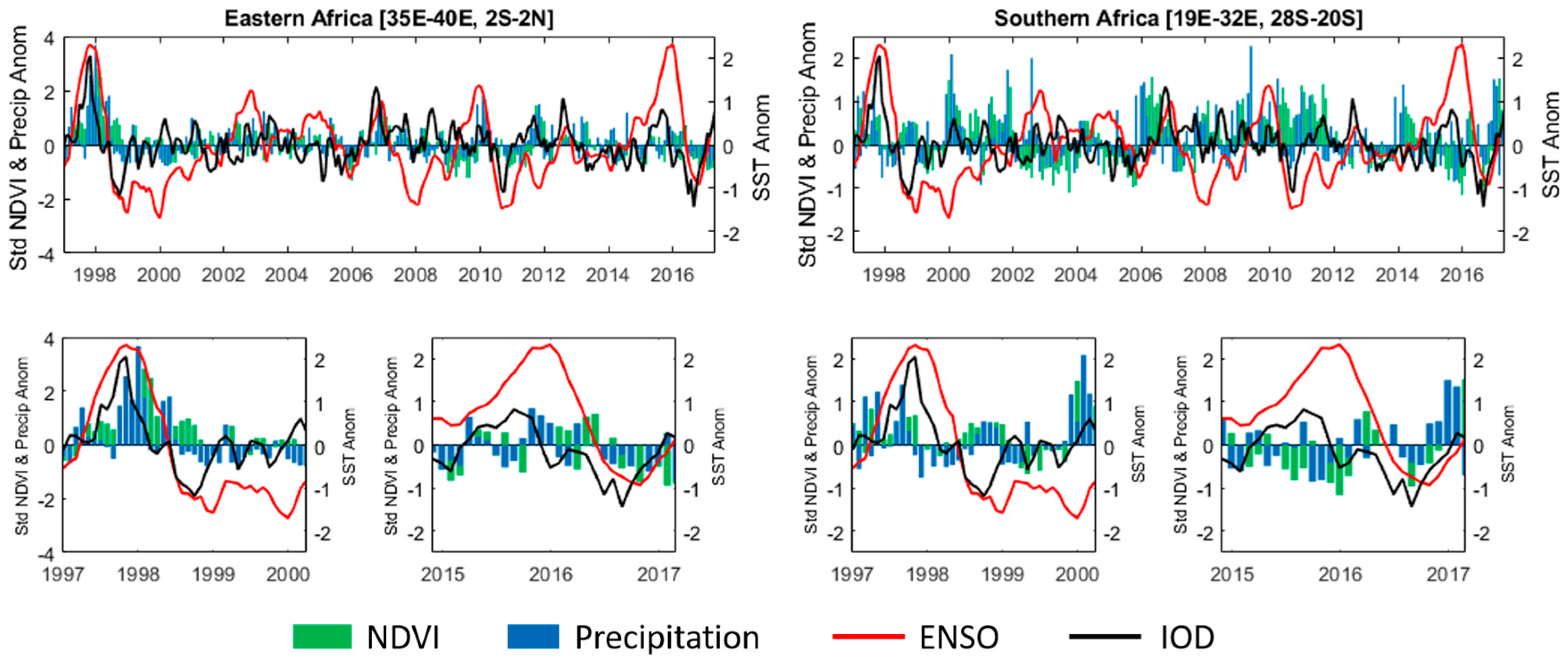 Remotesensing 10 01038 g006 Remotesensing 10 01038 g006