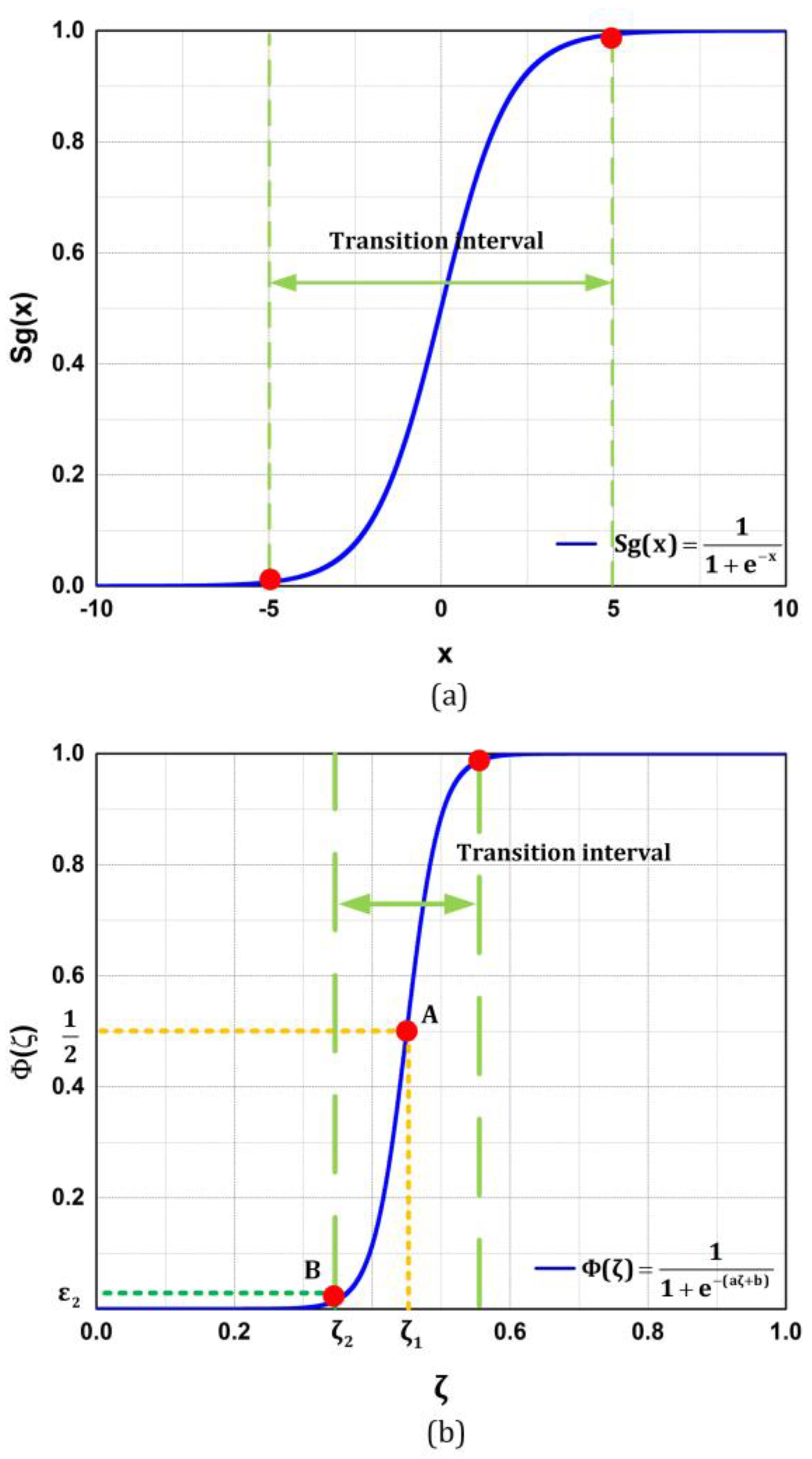 Remotesensing 10 01039 g003 Remotesensing 10 01039 g003