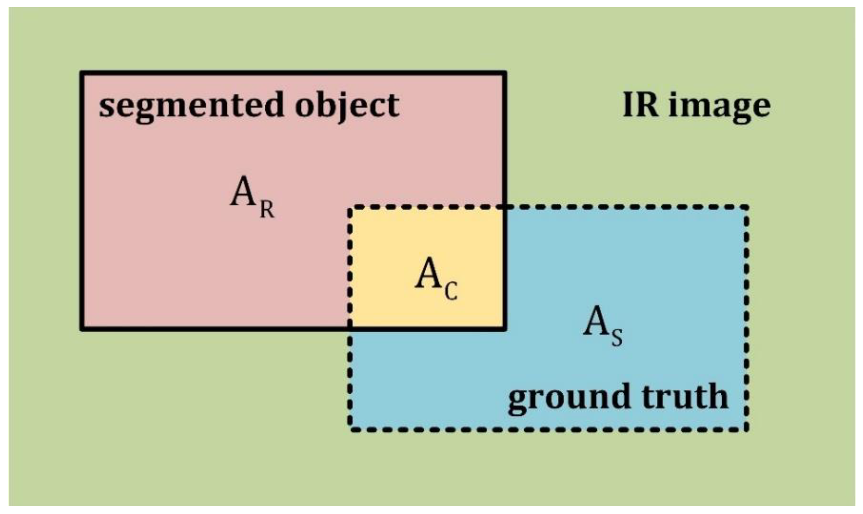 Remotesensing 10 01039 g004 Remotesensing 10 01039 g004
