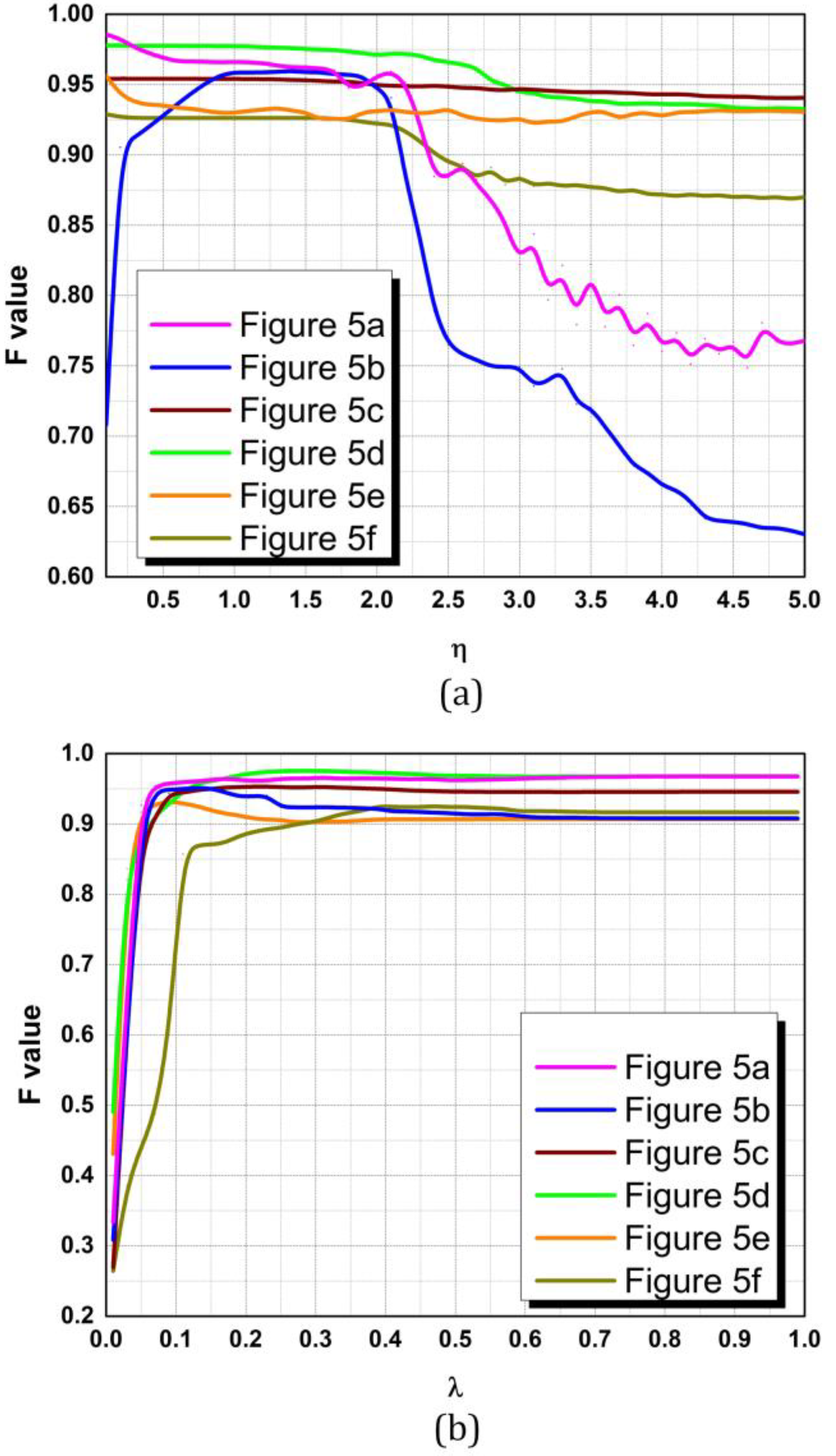 Remotesensing 10 01039 g006 Remotesensing 10 01039 g006