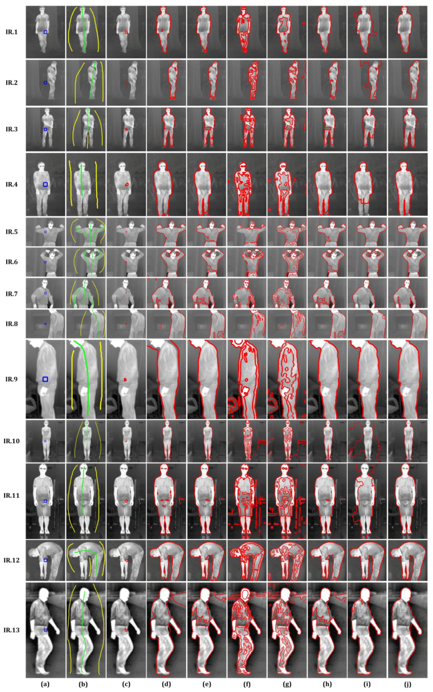 Remotesensing 10 01039 g007a Remotesensing 10 01039 g007a