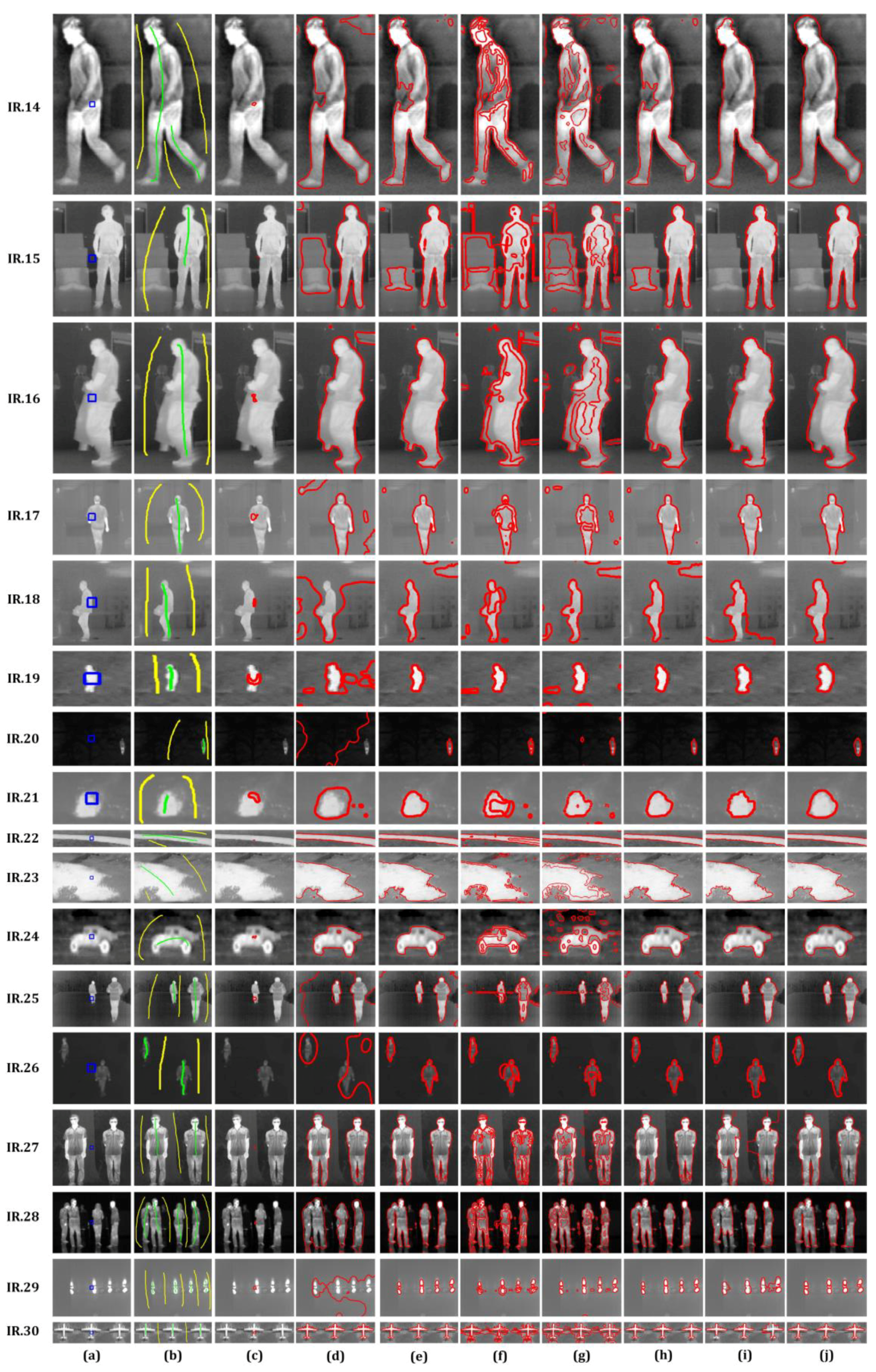 Remotesensing 10 01039 g007b Remotesensing 10 01039 g007b