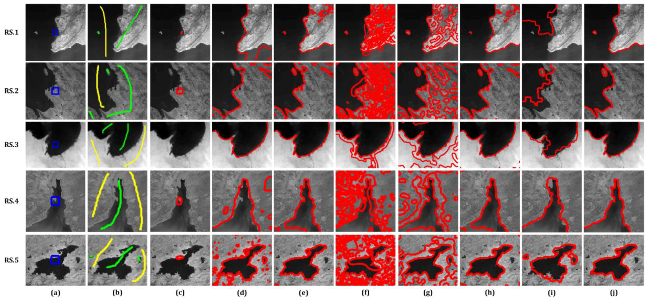 Remotesensing 10 01039 g009 Remotesensing 10 01039 g009