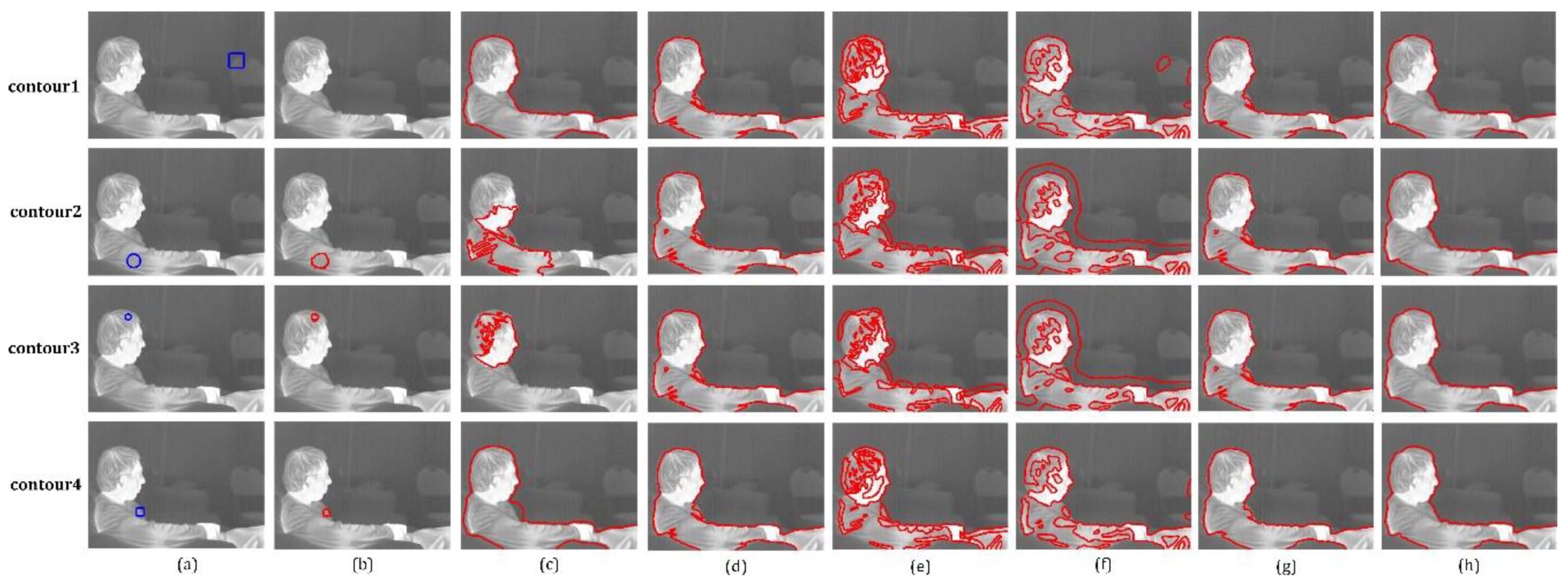 Remotesensing 10 01039 g016 Remotesensing 10 01039 g016