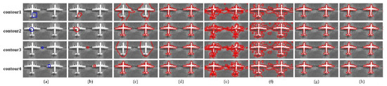 A Level Set Method for Infrared Image Segmentation Using Global and ...