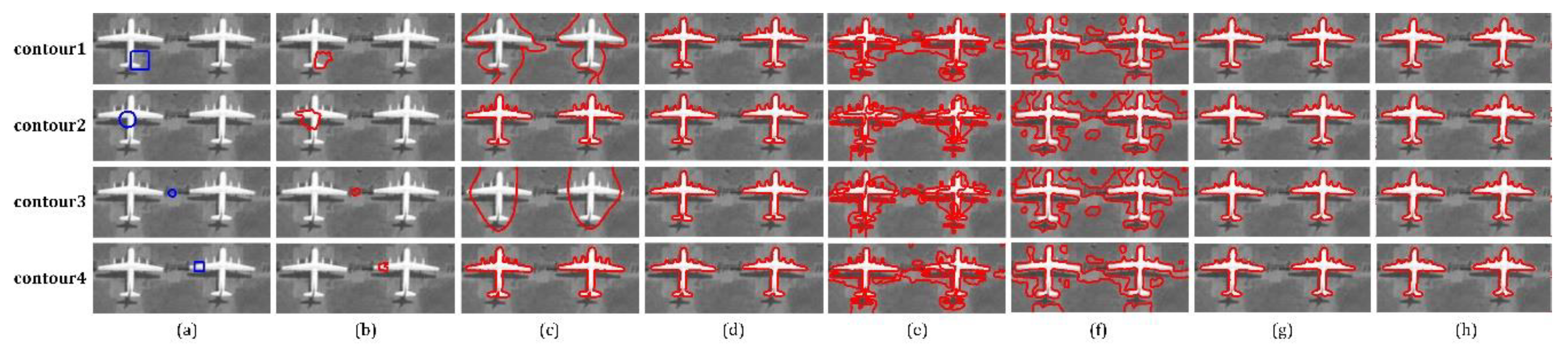 Remotesensing 10 01039 g017 Remotesensing 10 01039 g017